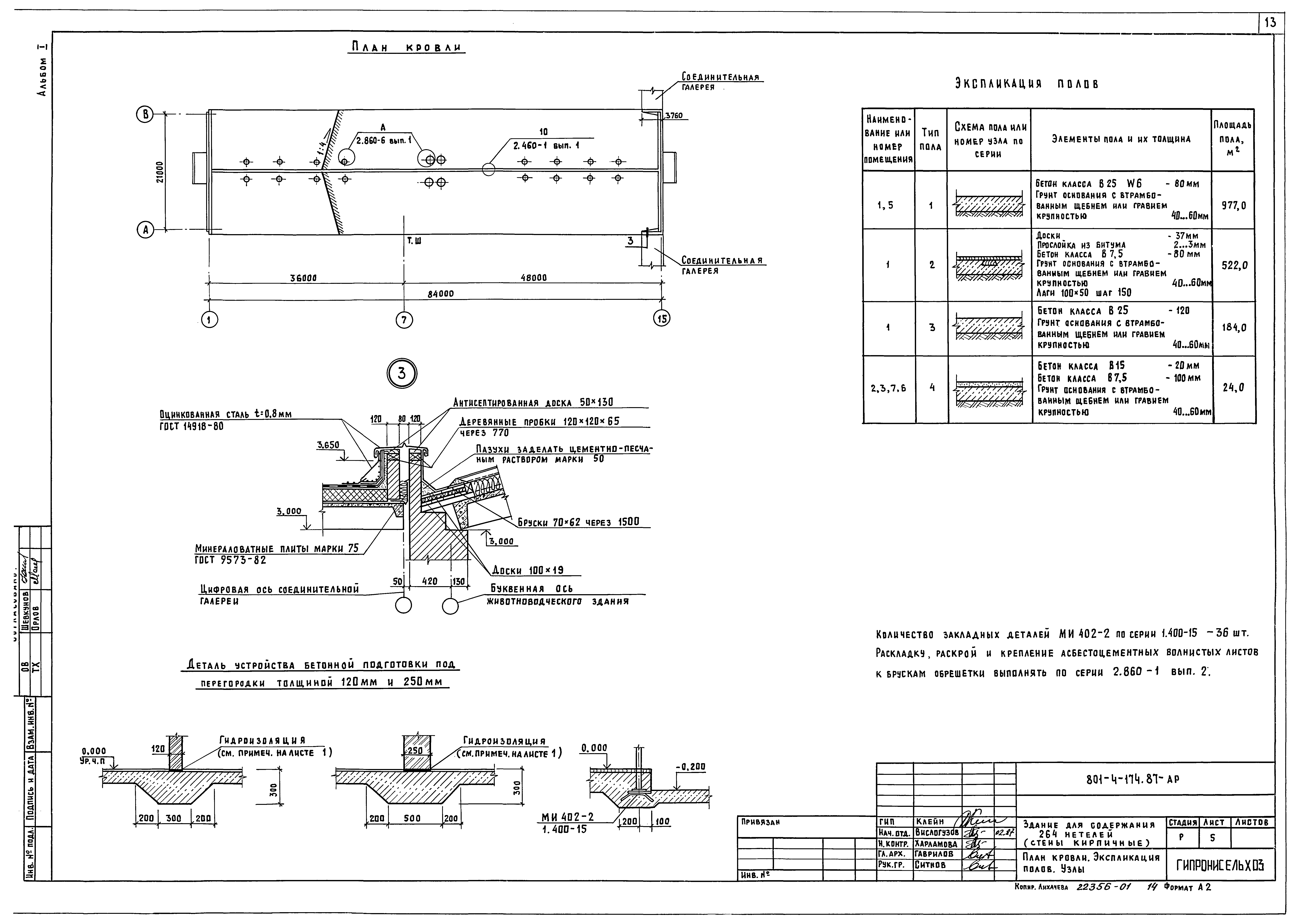 Типовой проект 801-4-174.87