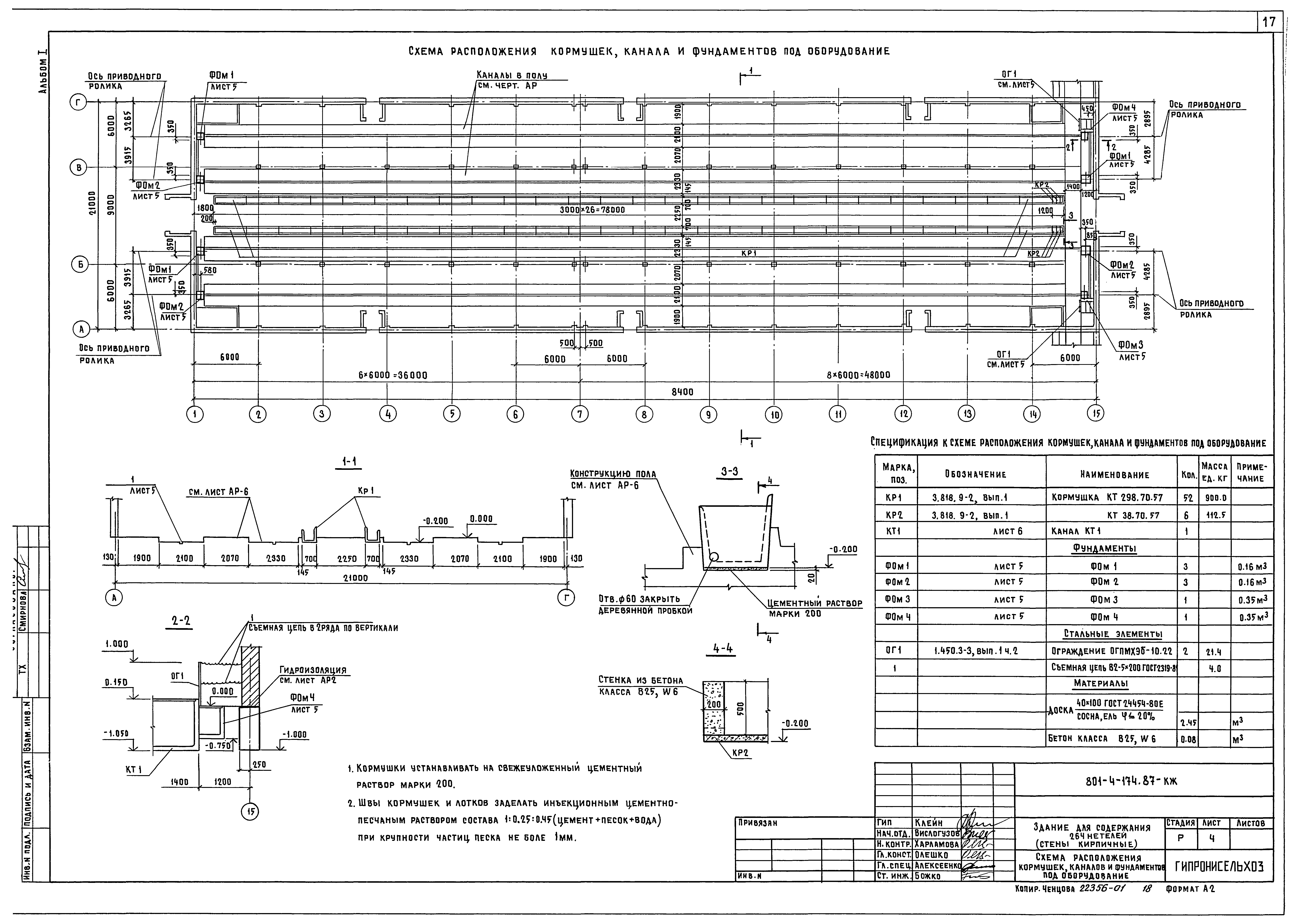 Типовой проект 801-4-174.87