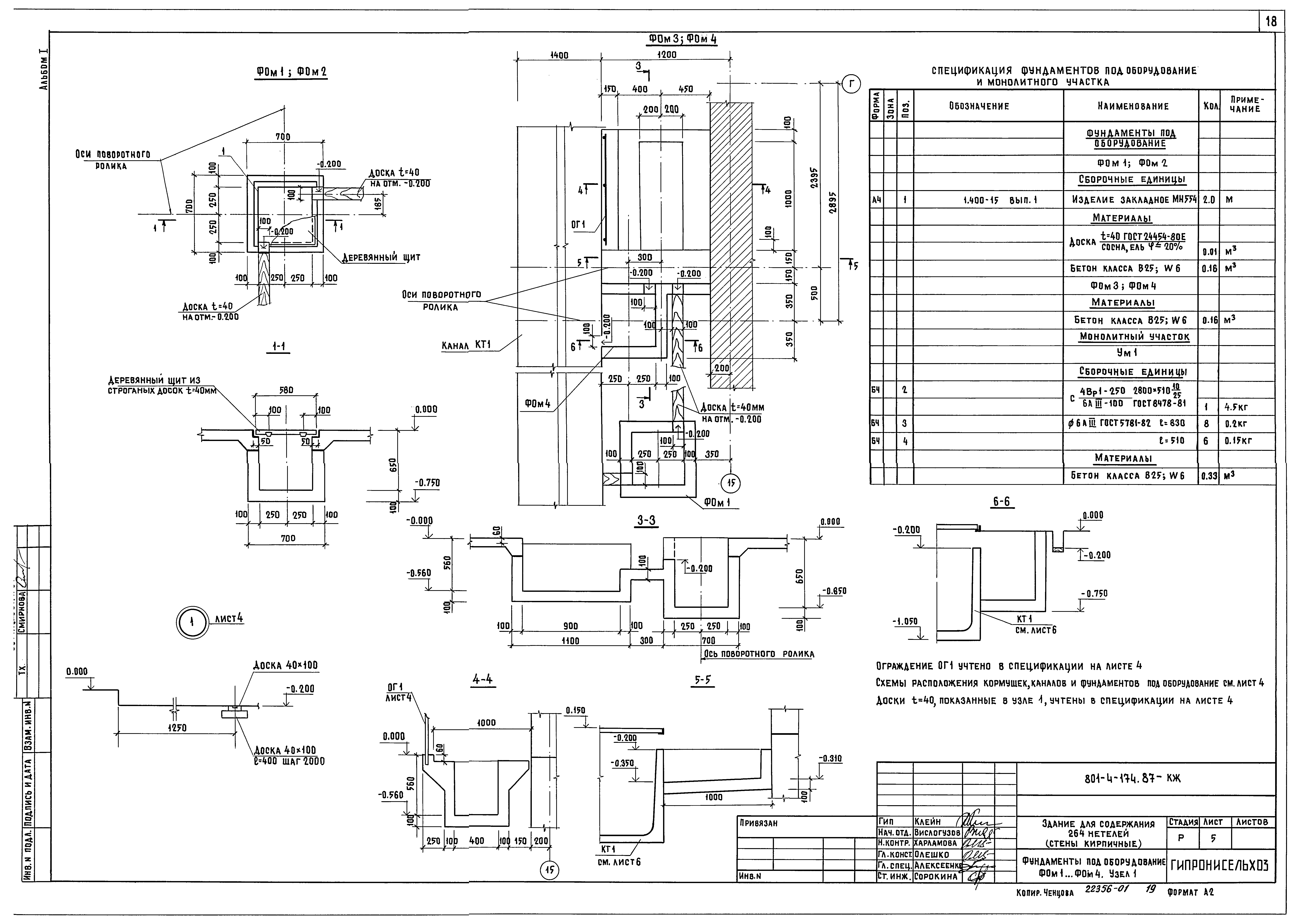 Типовой проект 801-4-174.87