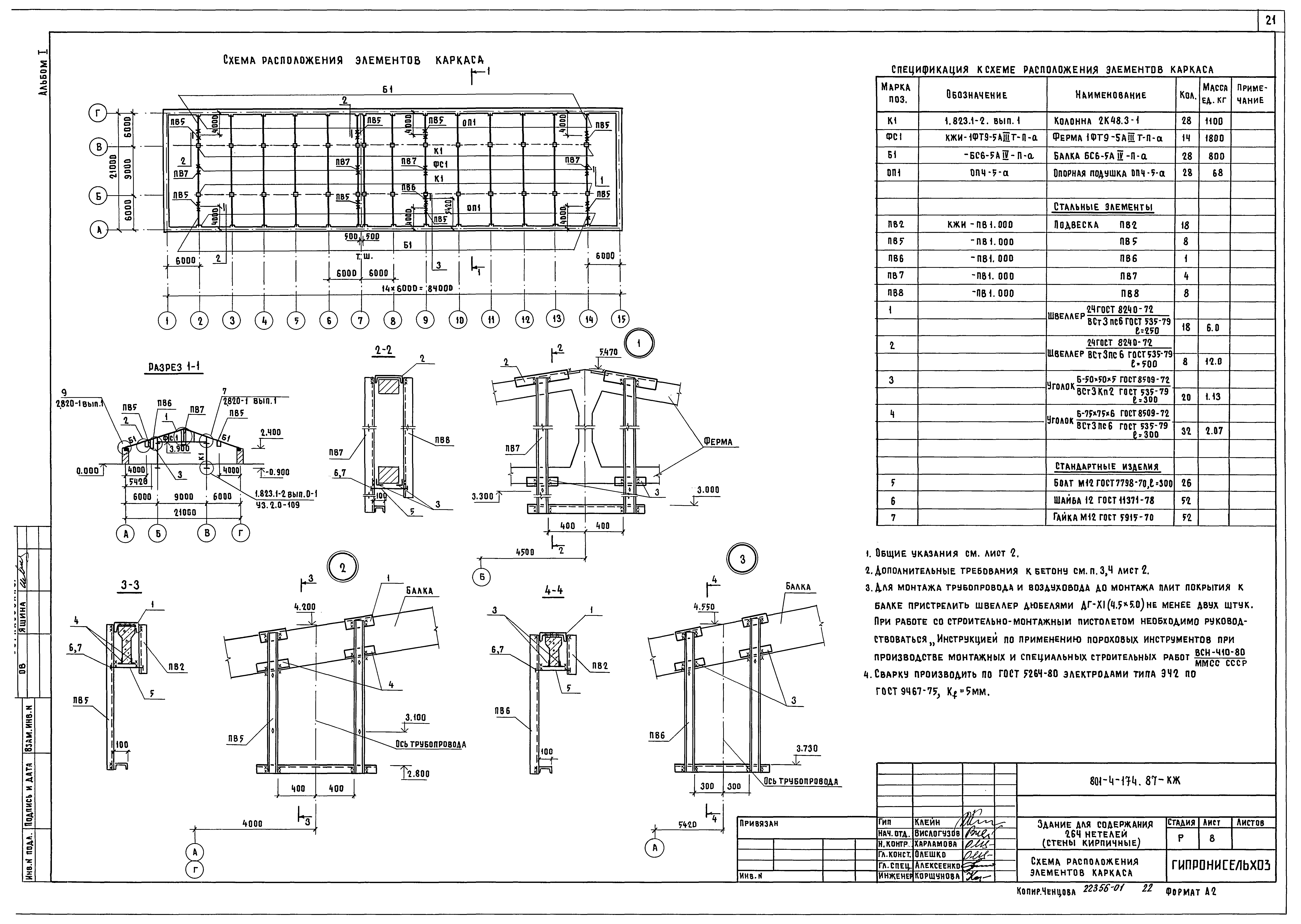 Типовой проект 801-4-174.87