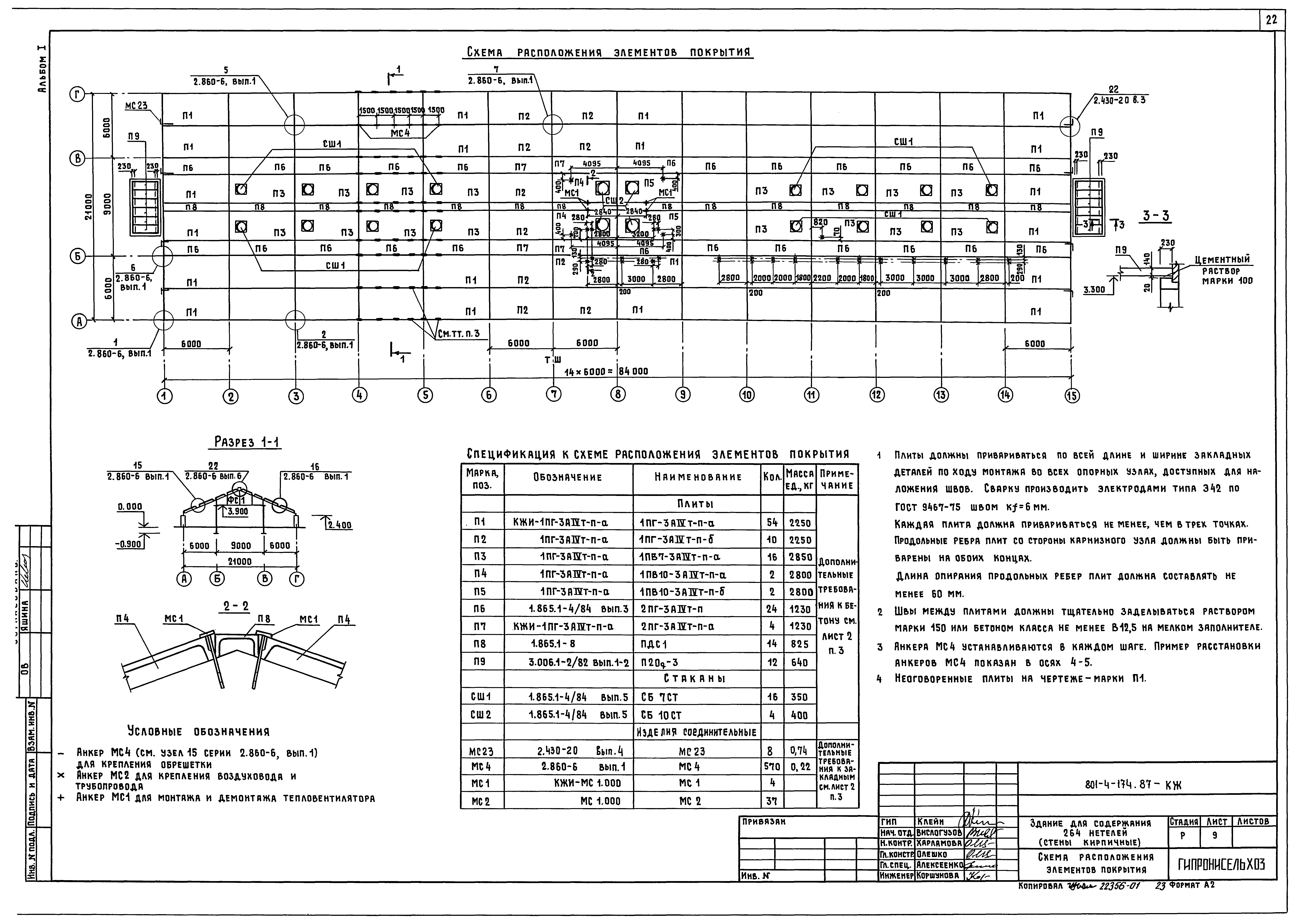 Типовой проект 801-4-174.87