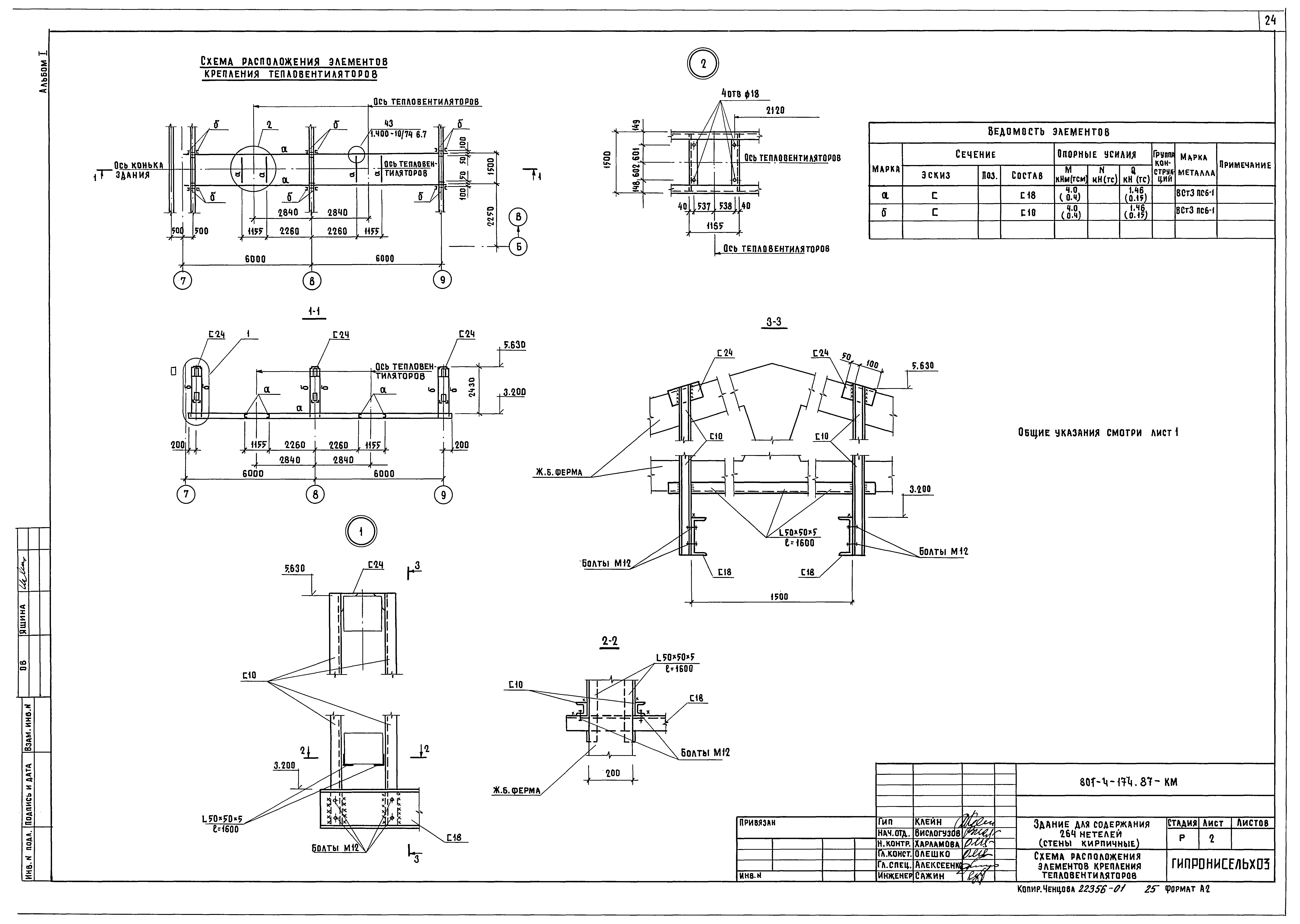 Типовой проект 801-4-174.87