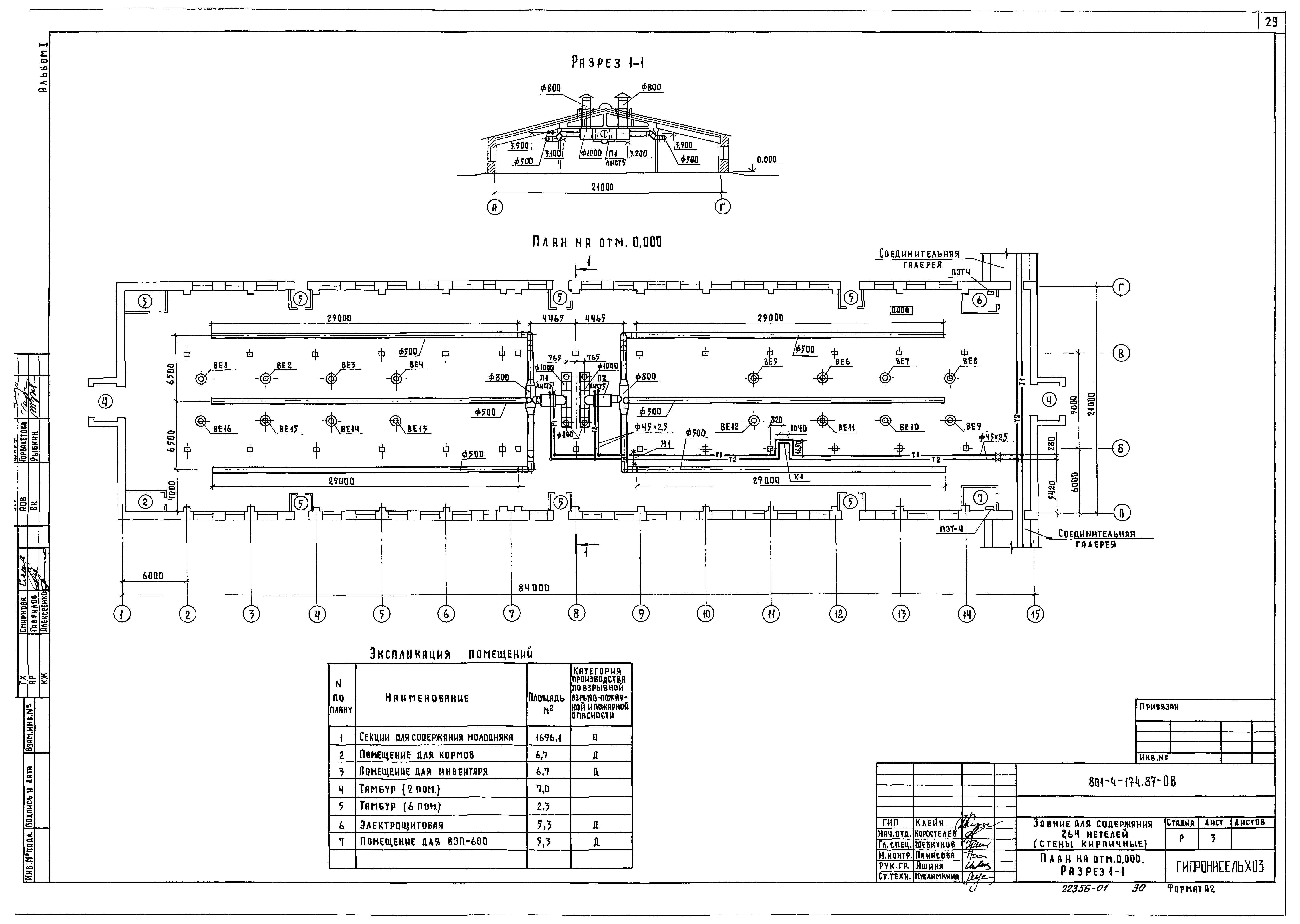 Типовой проект 801-4-174.87