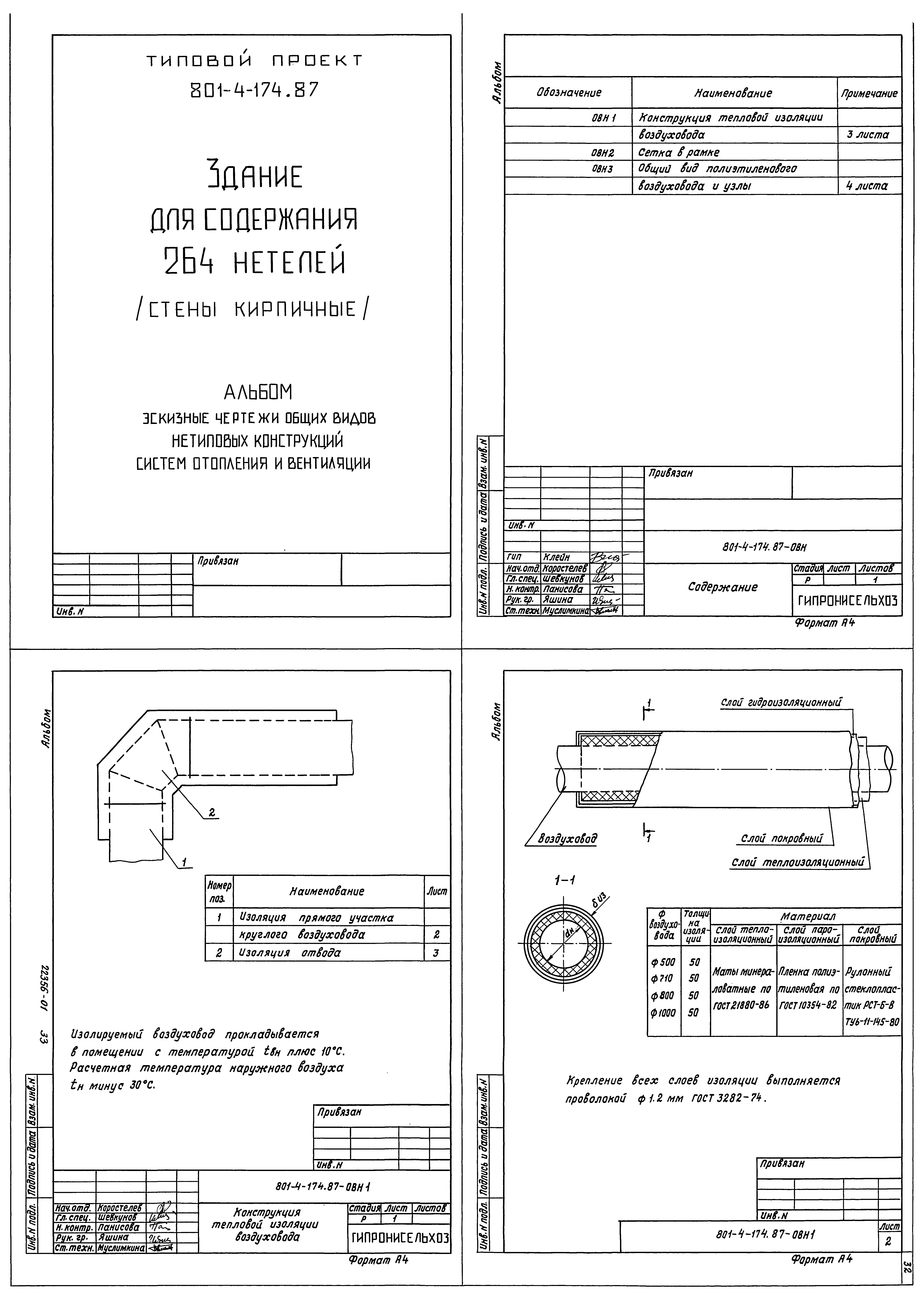 Типовой проект 801-4-174.87