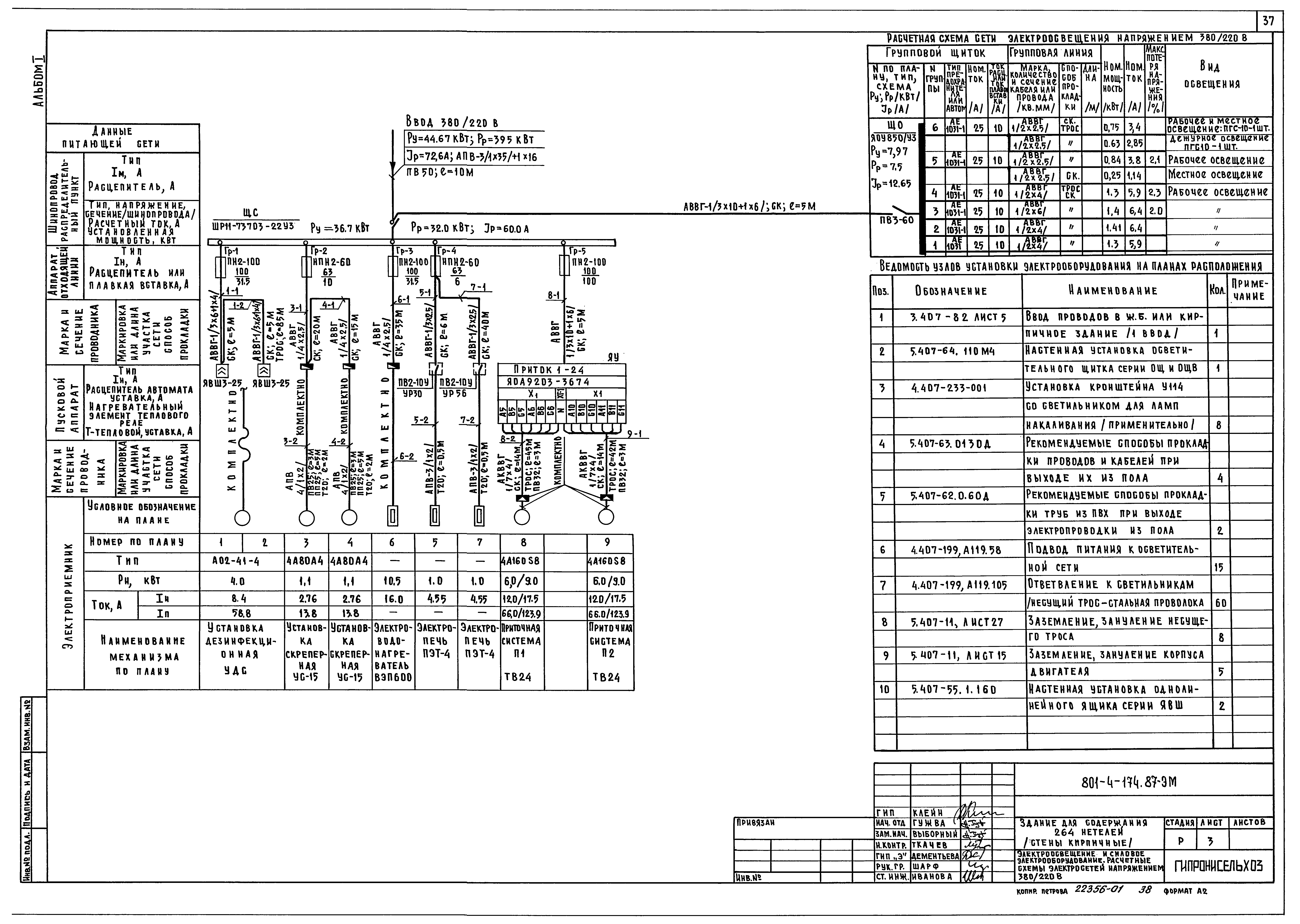 Типовой проект 801-4-174.87