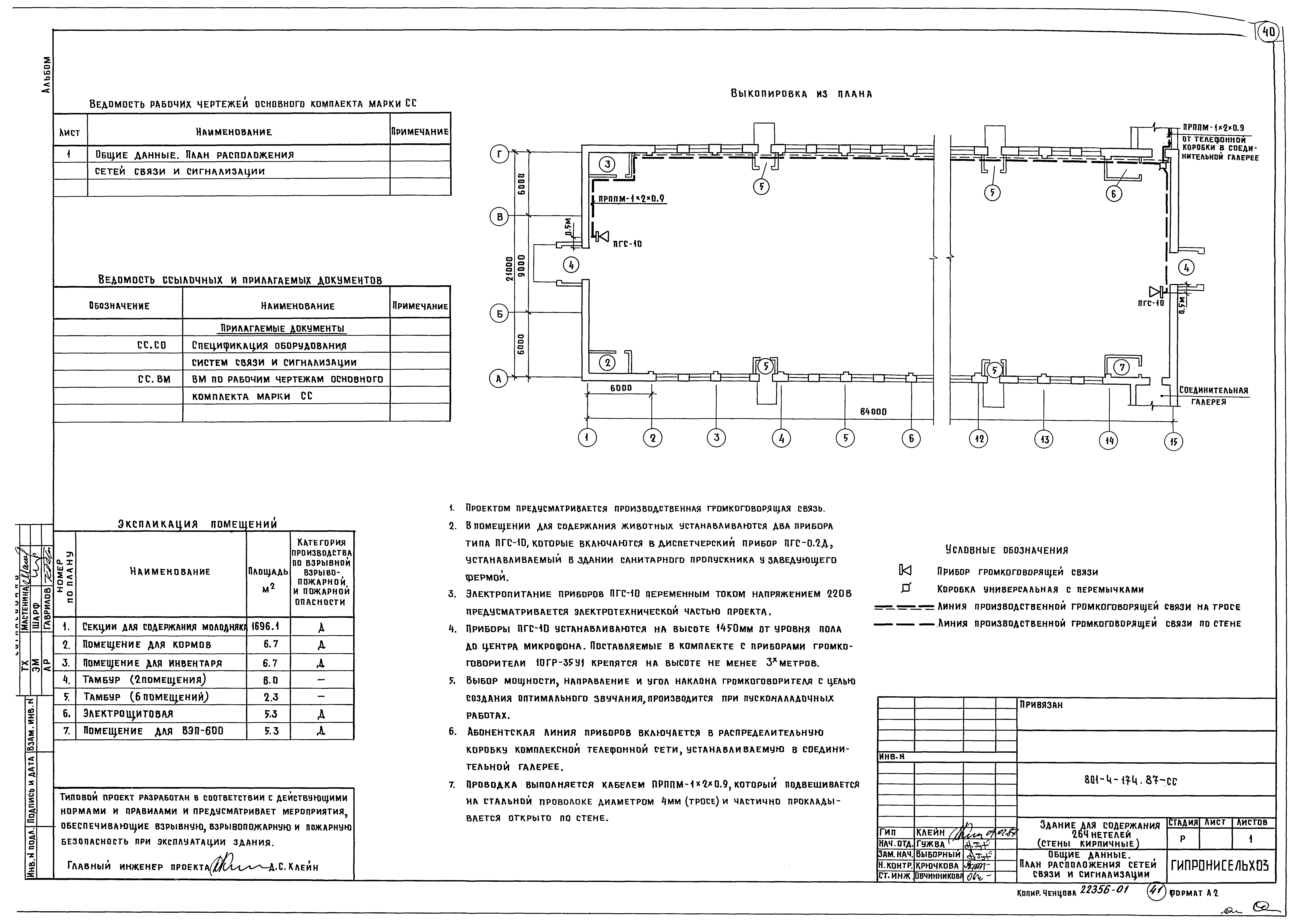 Типовой проект 801-4-174.87