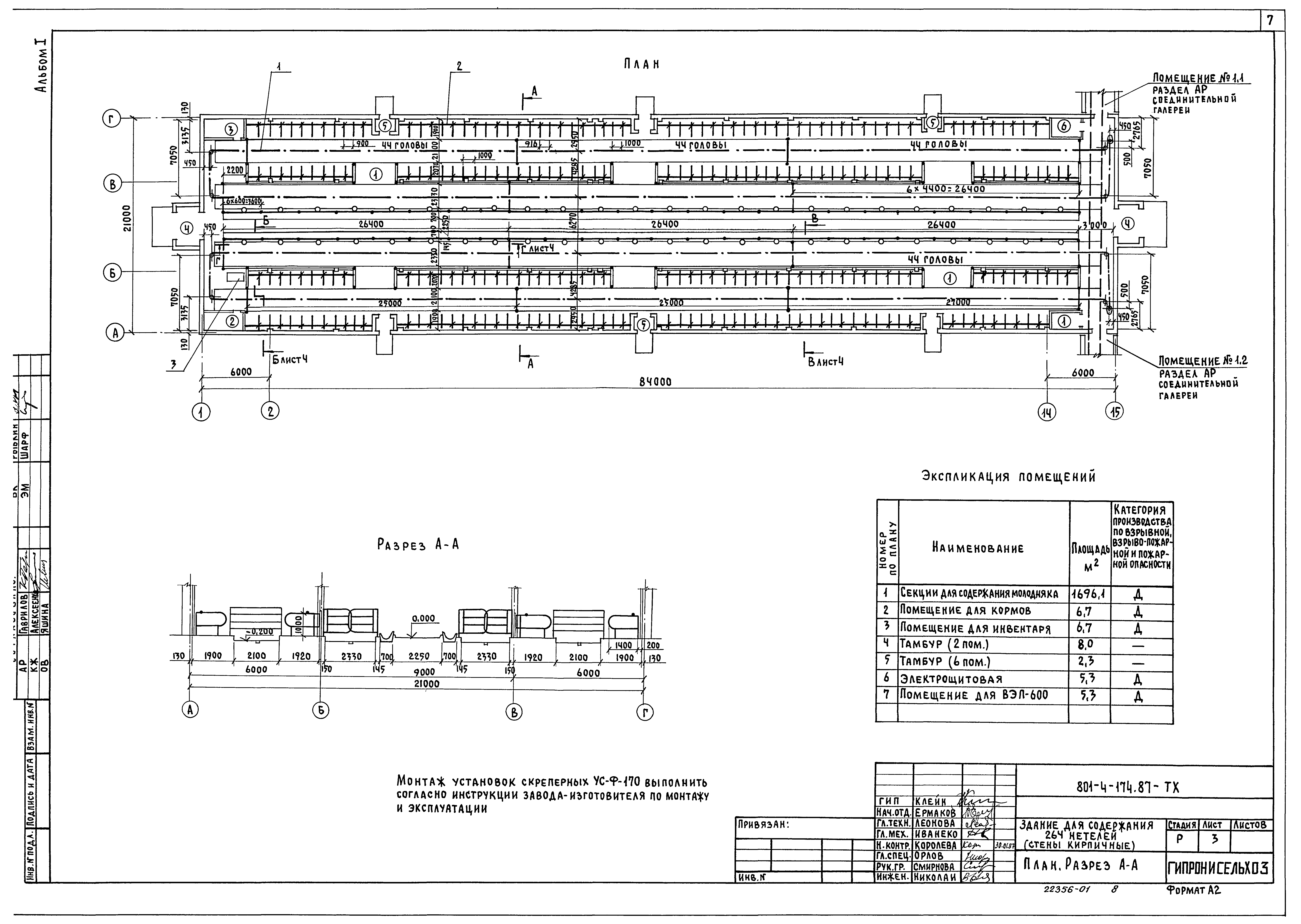Типовой проект 801-4-174.87
