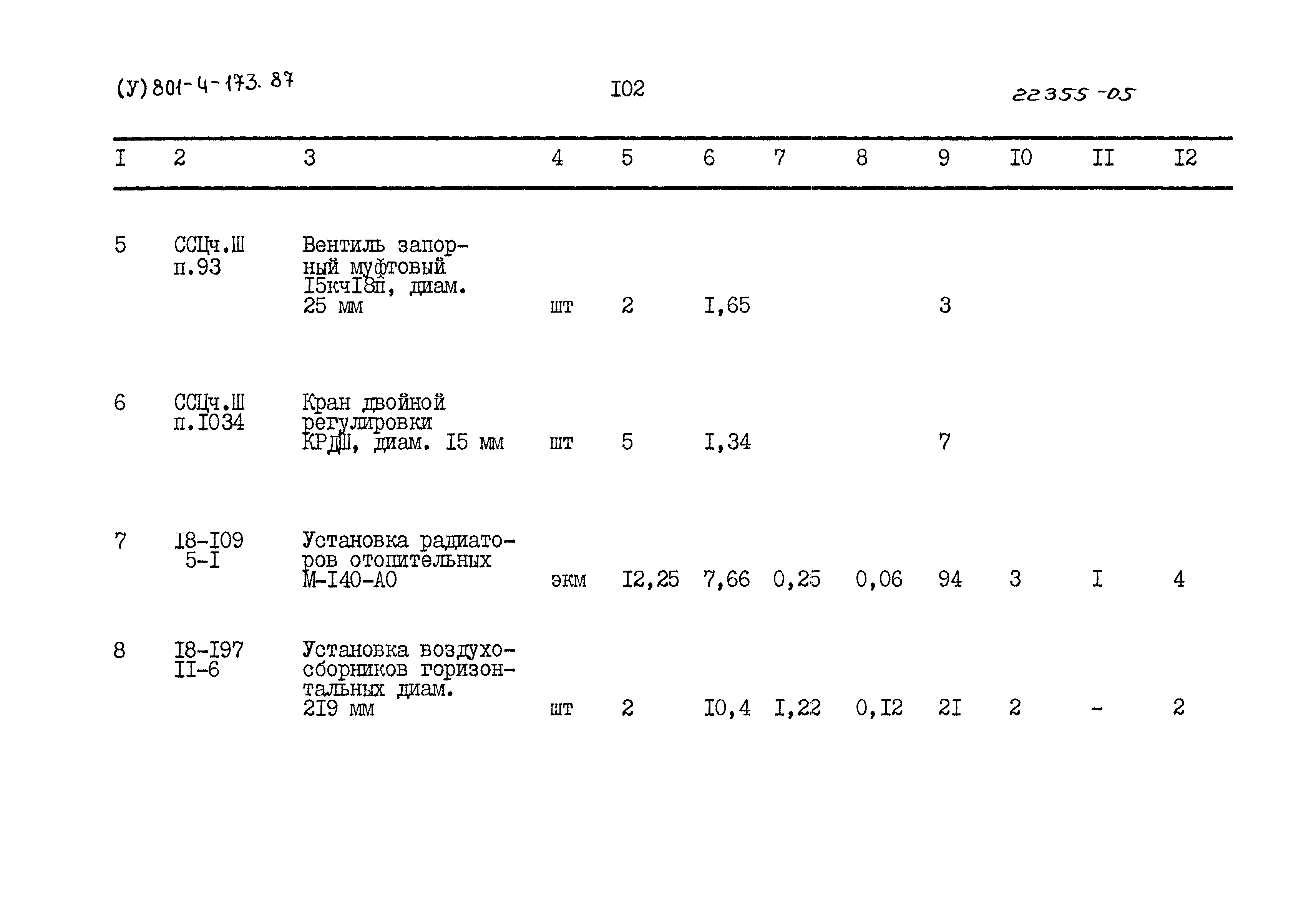 Типовой проект 801-4-173.87