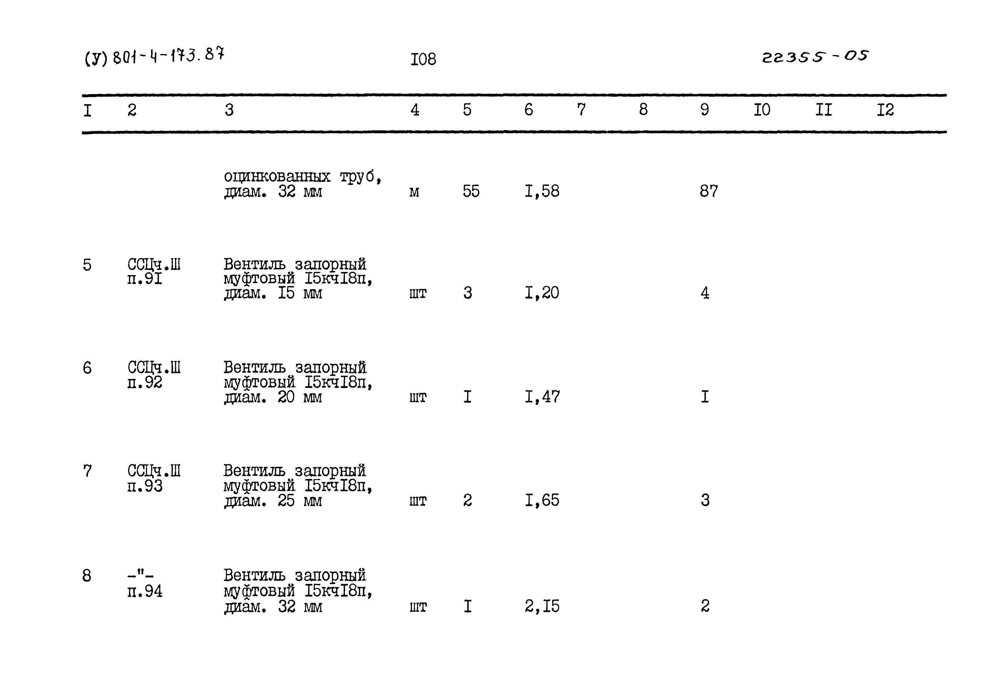 Типовой проект 801-4-173.87