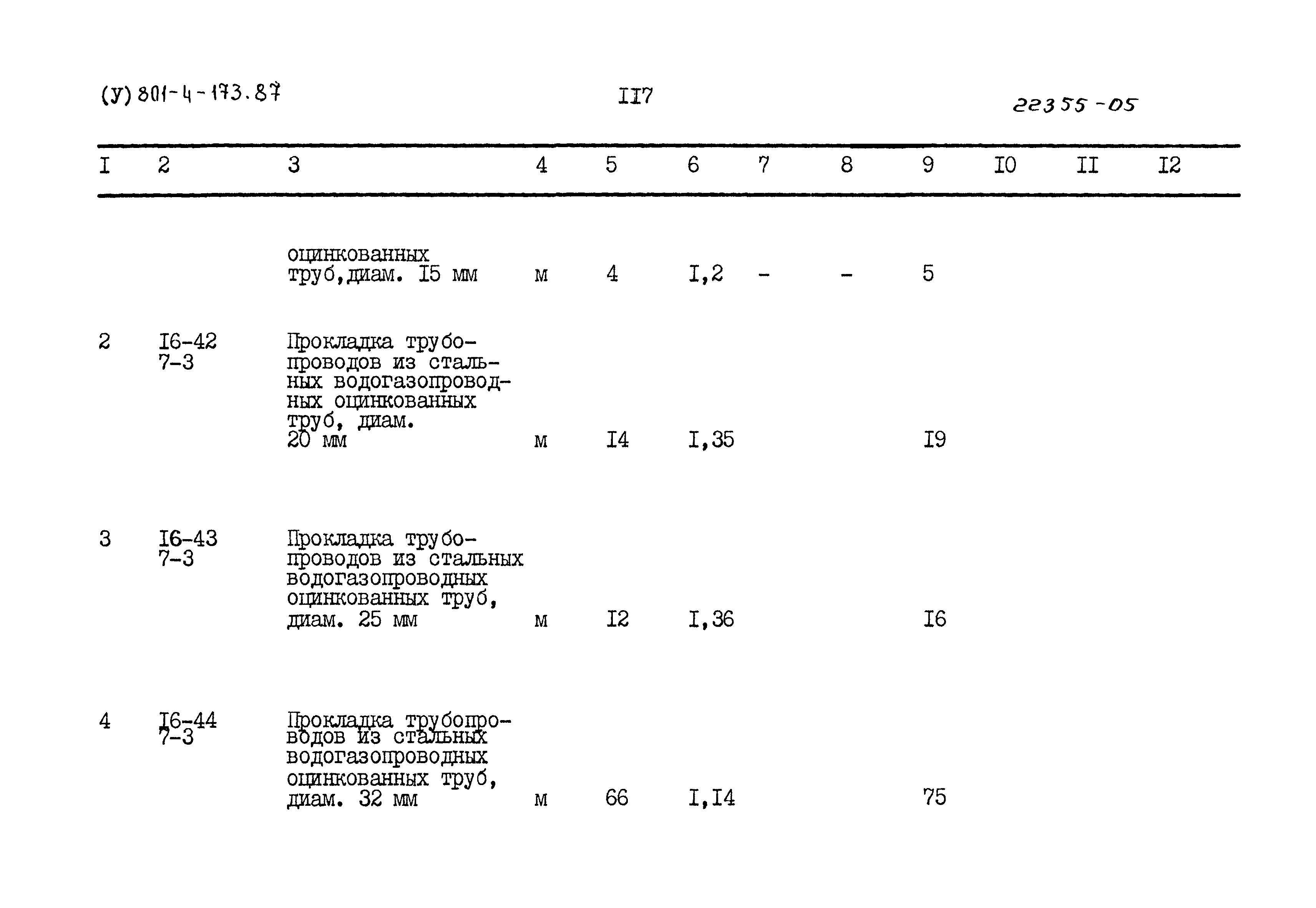 Типовой проект 801-4-173.87