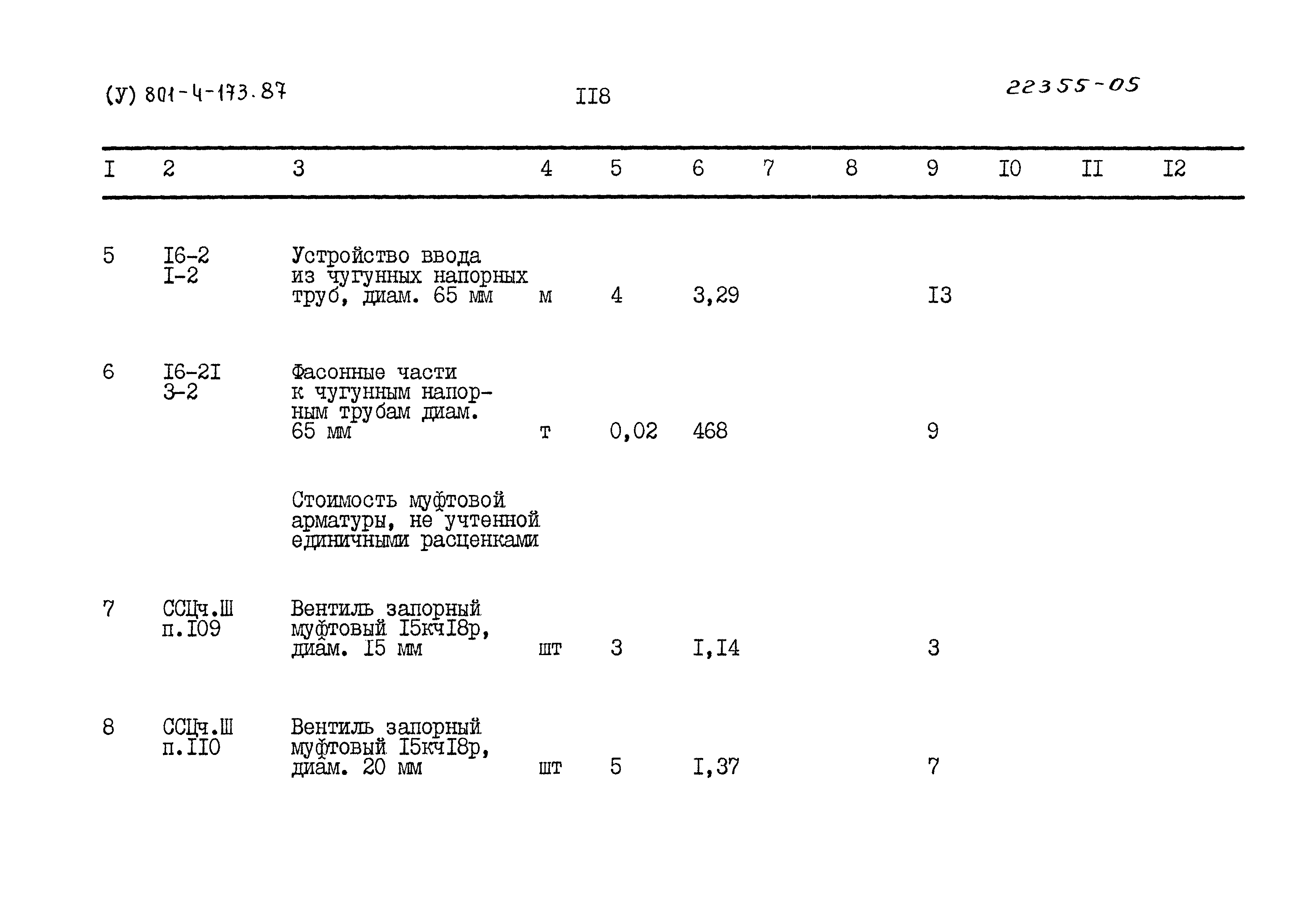 Типовой проект 801-4-173.87