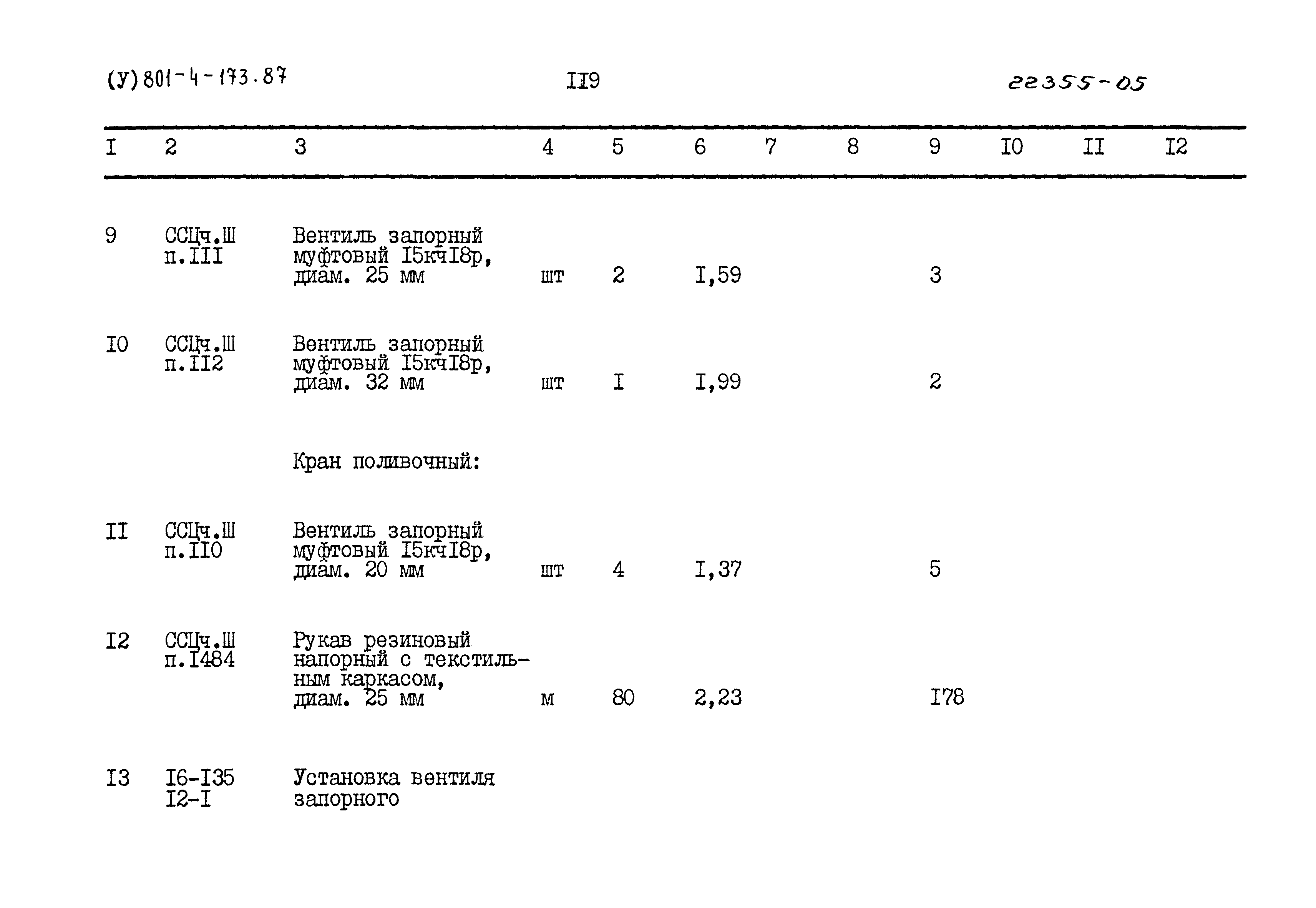 Типовой проект 801-4-173.87