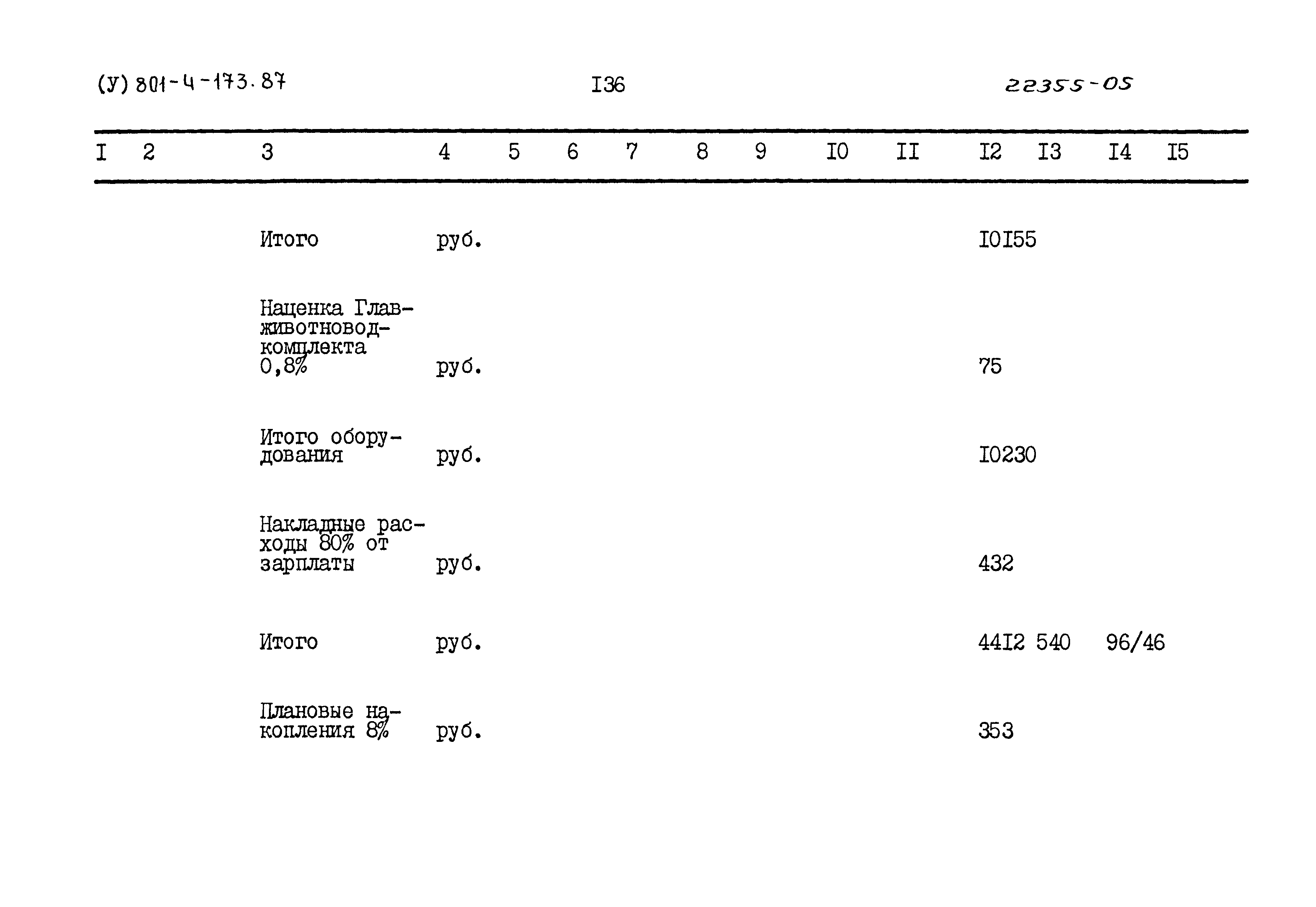 Типовой проект 801-4-173.87