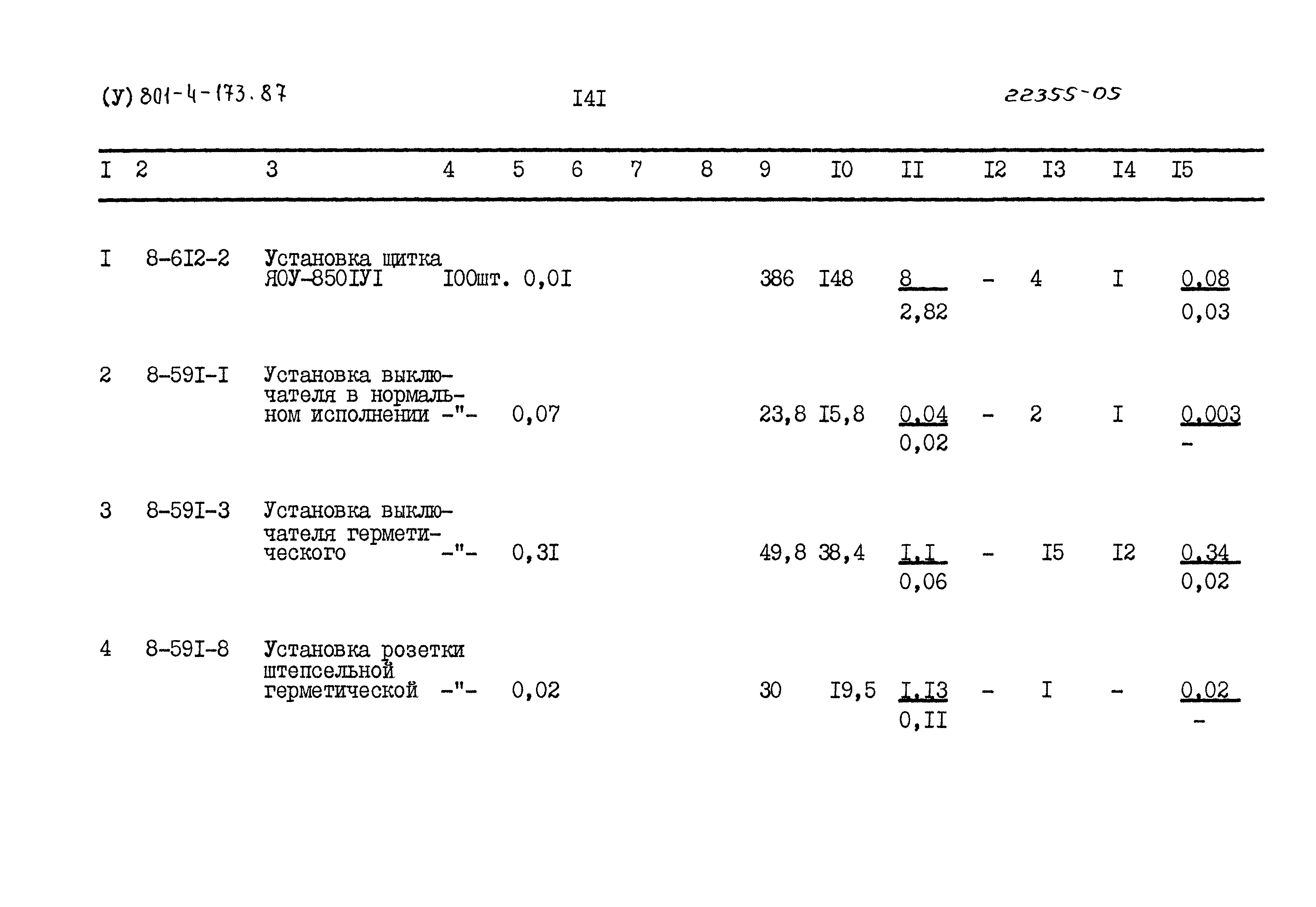 Типовой проект 801-4-173.87