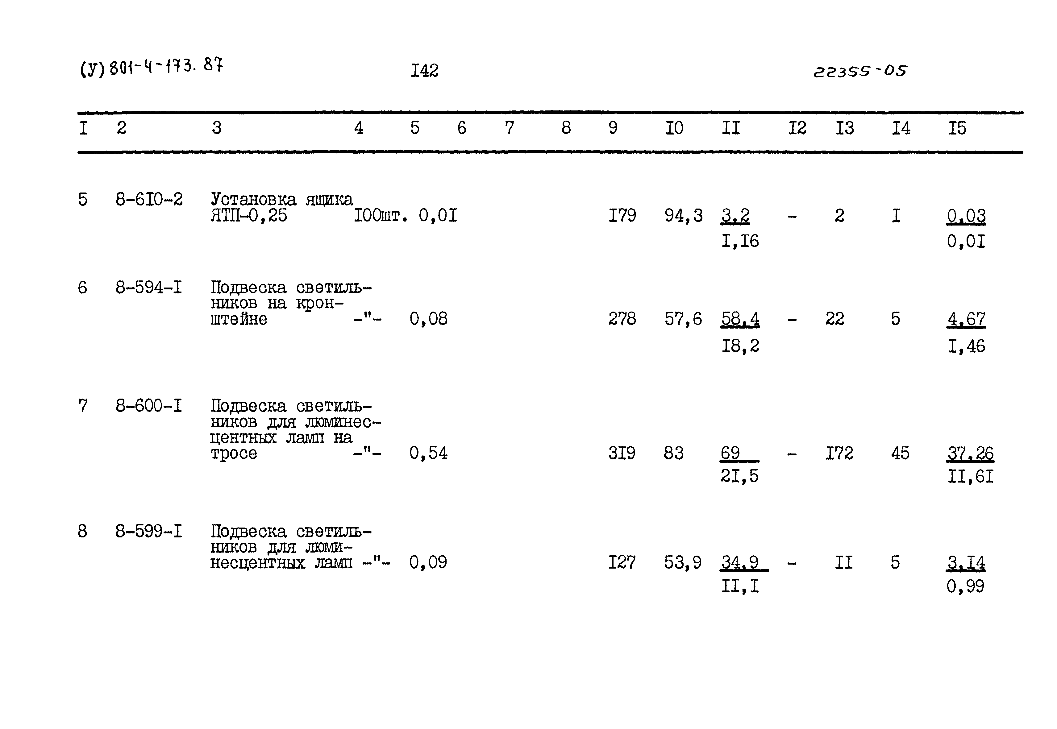 Типовой проект 801-4-173.87