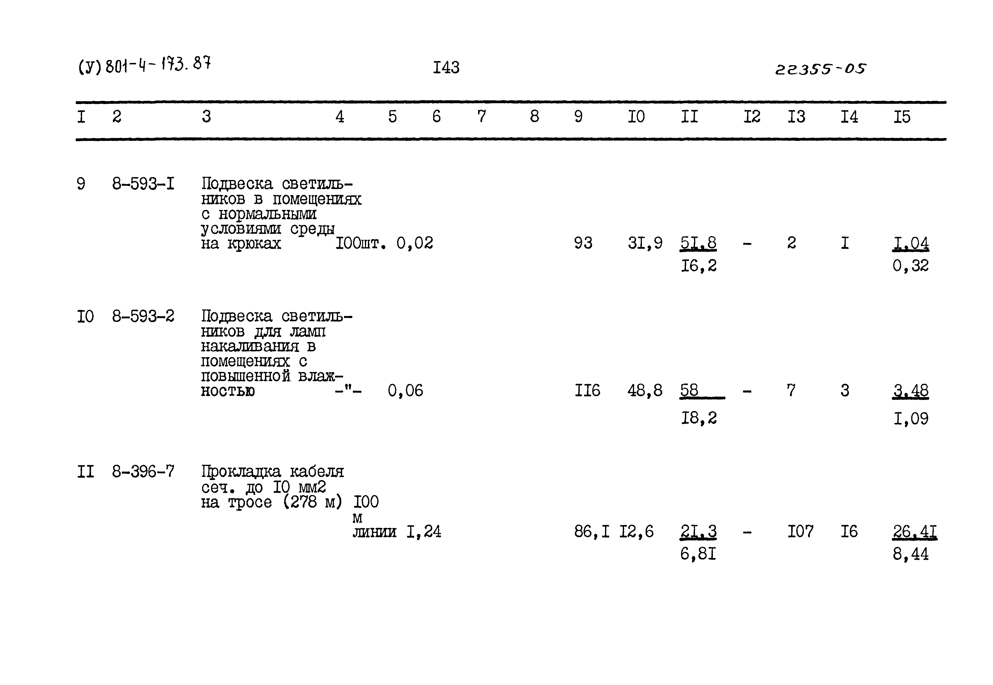 Типовой проект 801-4-173.87