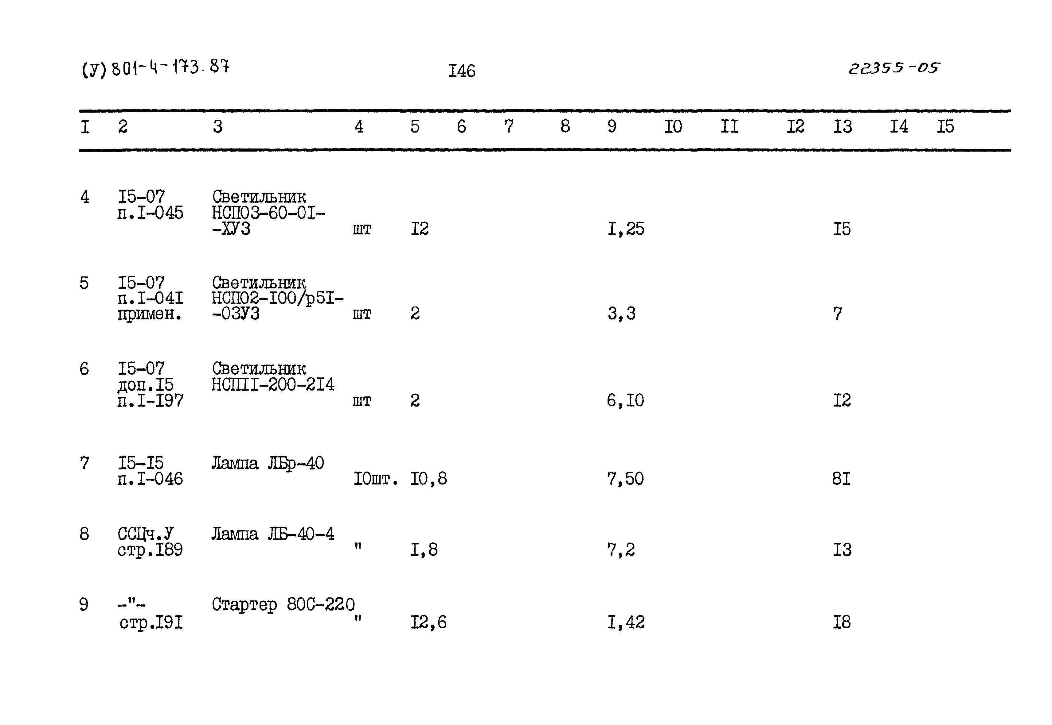 Типовой проект 801-4-173.87