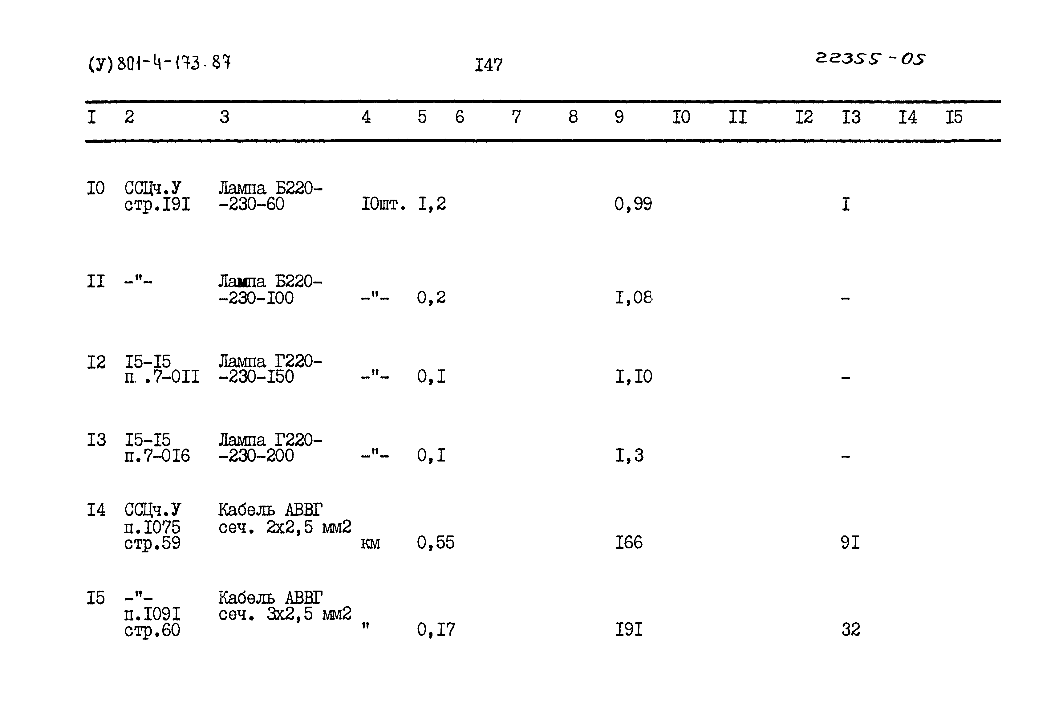 Типовой проект 801-4-173.87