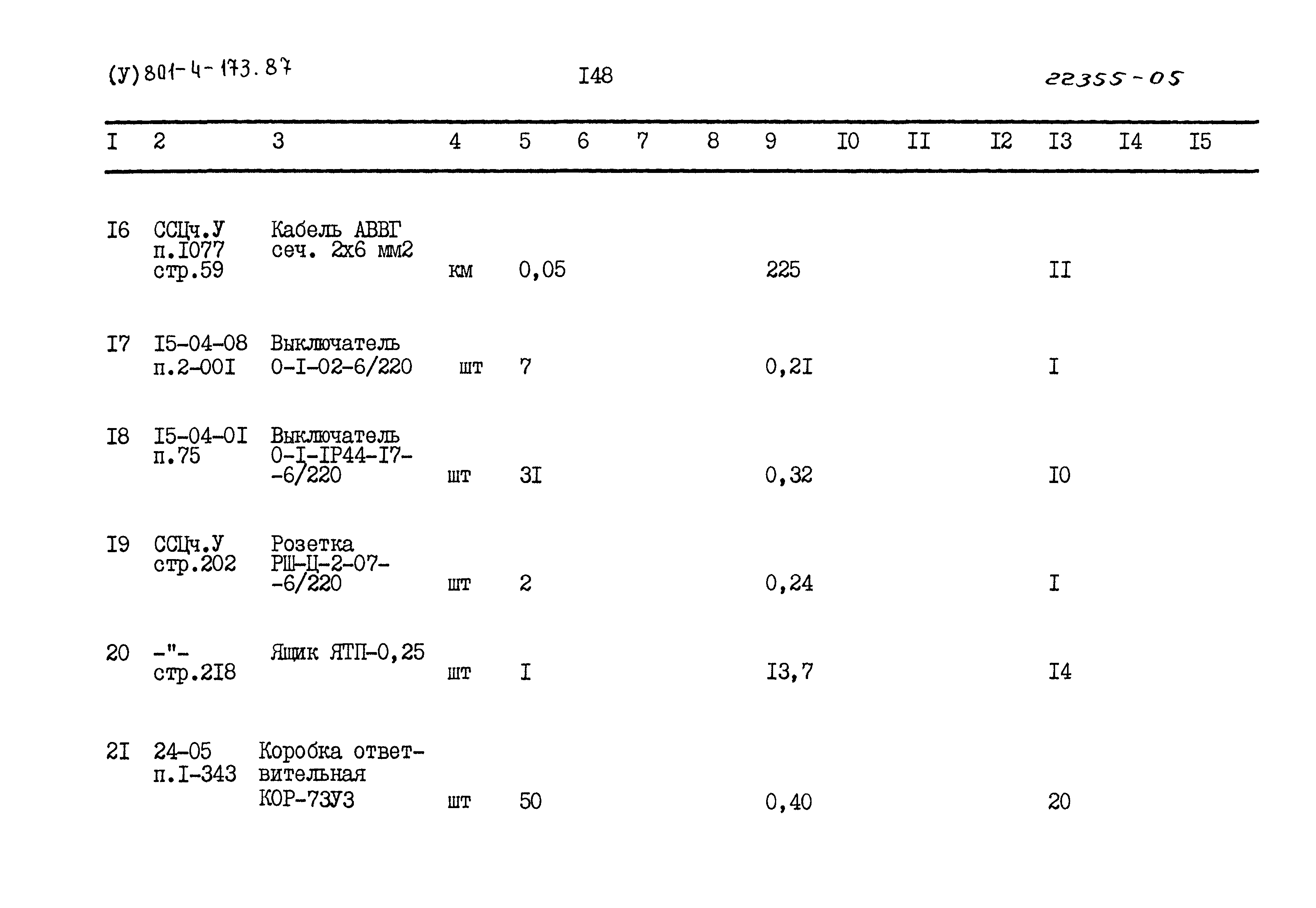 Типовой проект 801-4-173.87