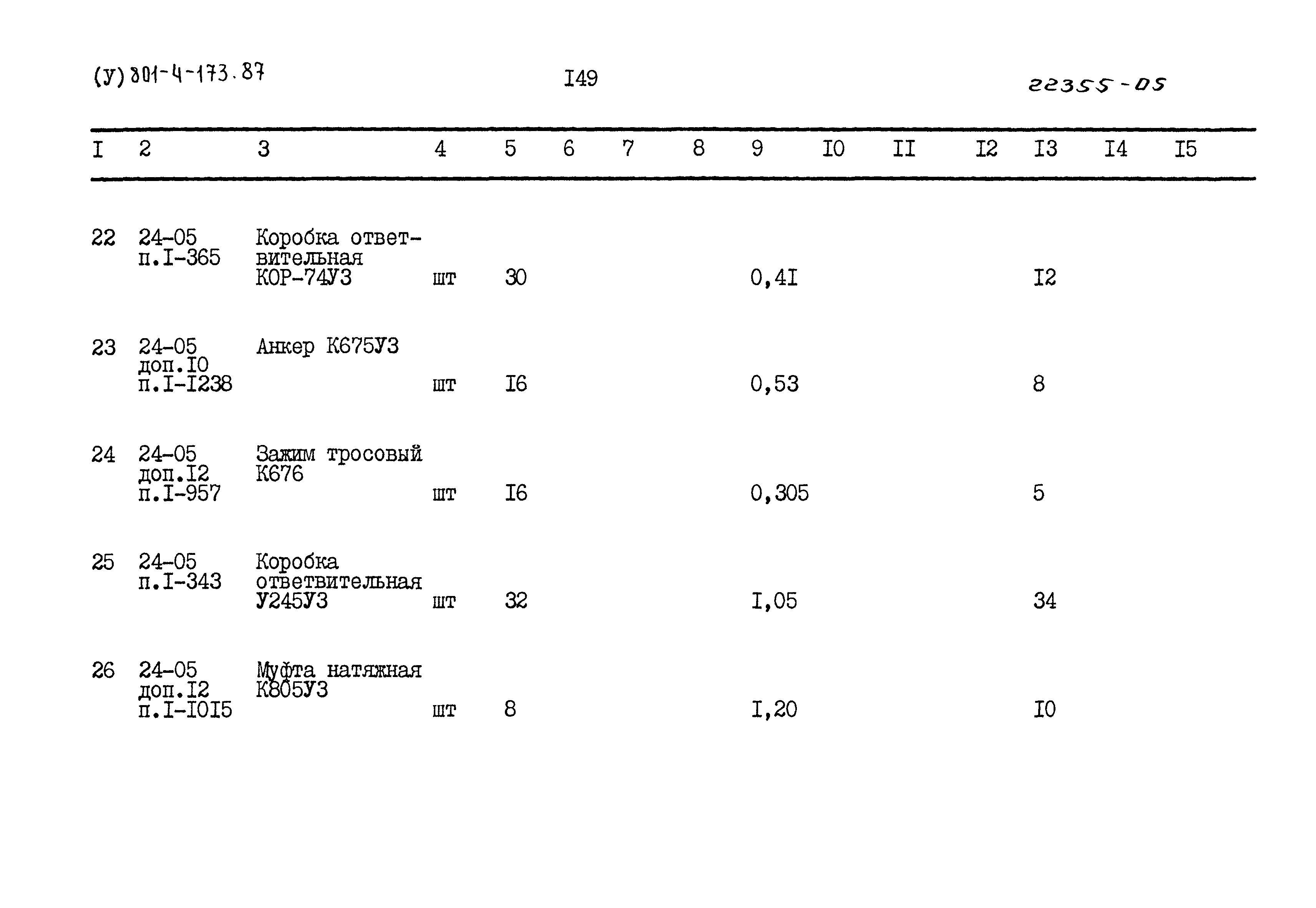 Типовой проект 801-4-173.87