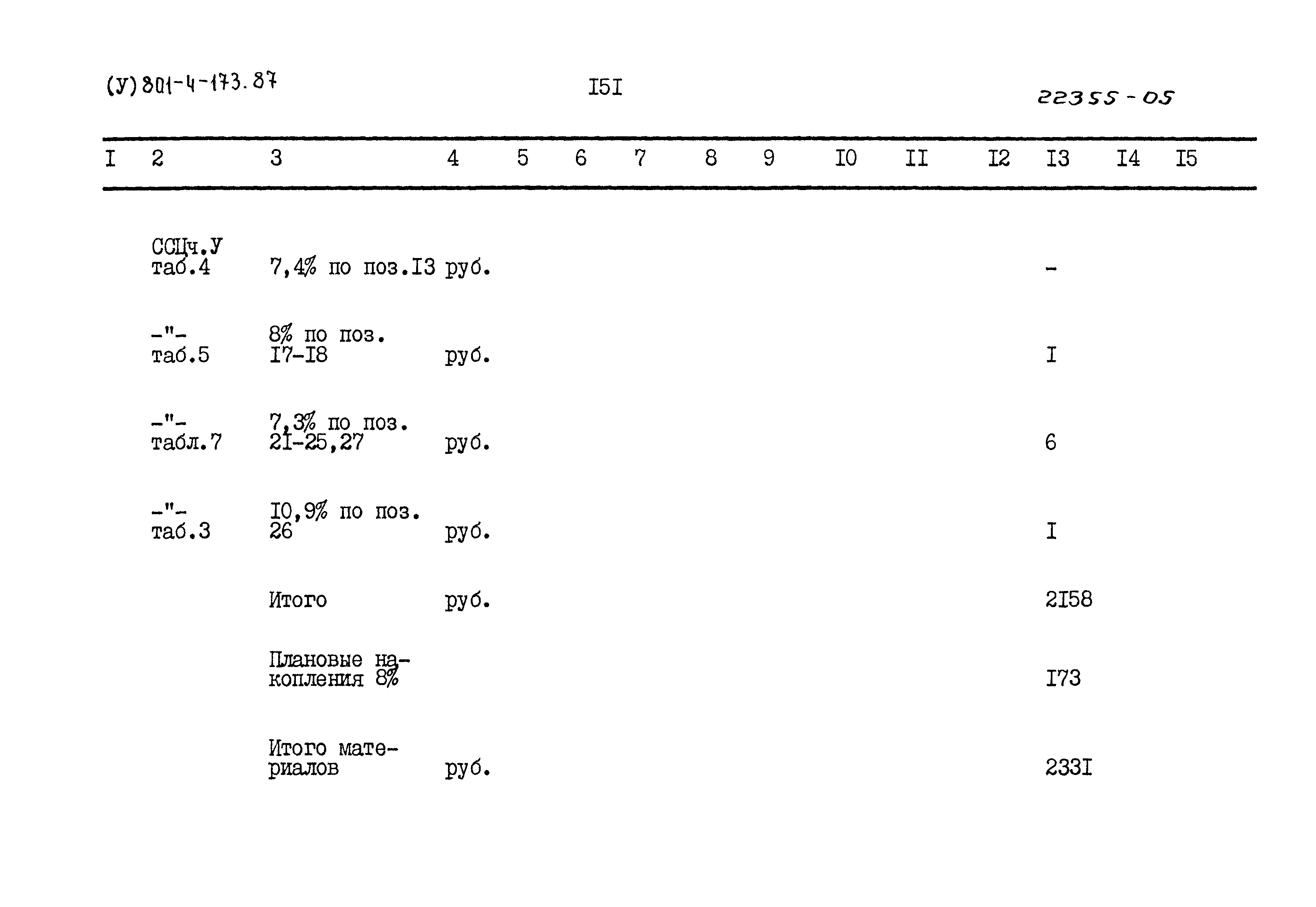 Типовой проект 801-4-173.87