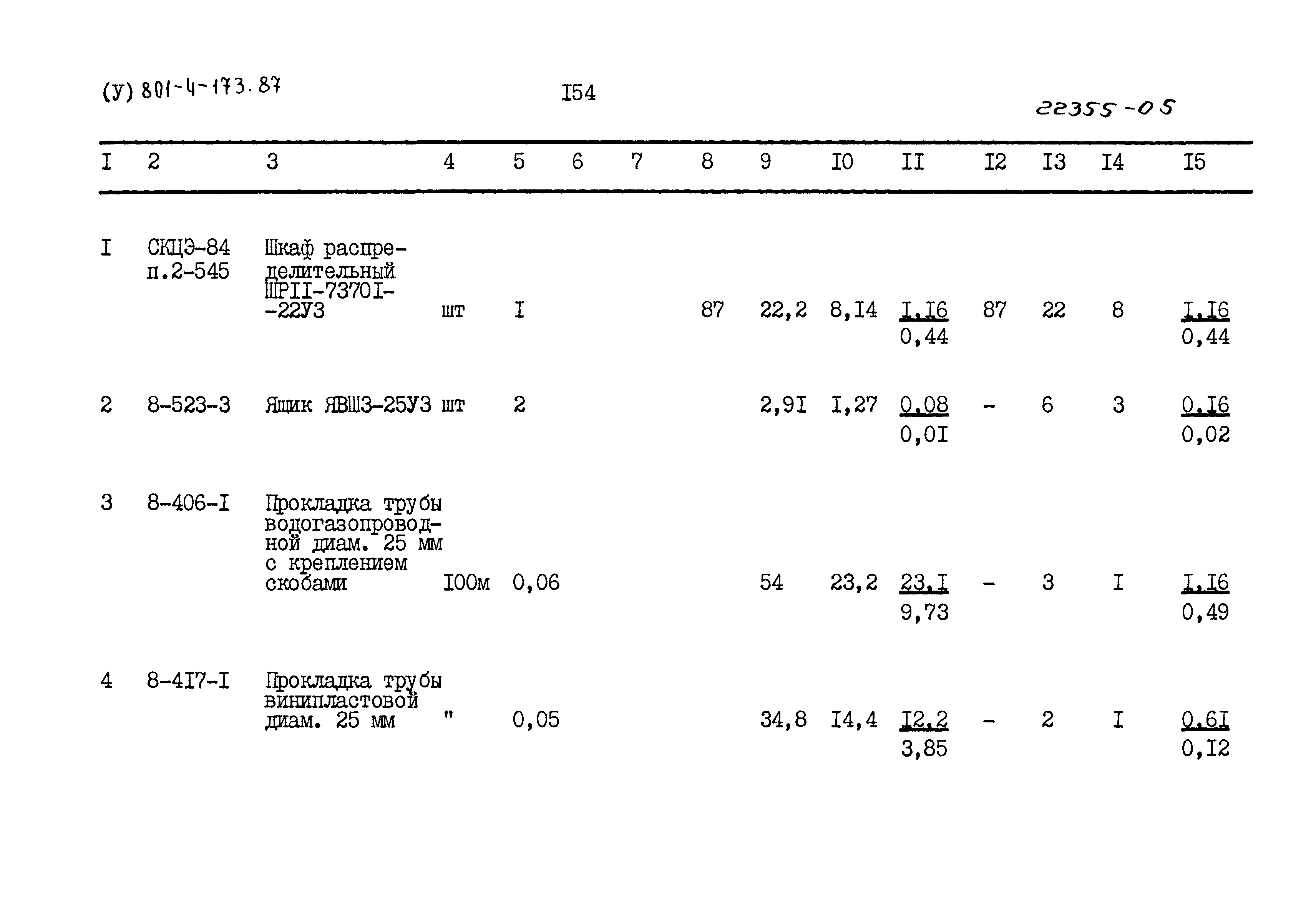 Типовой проект 801-4-173.87