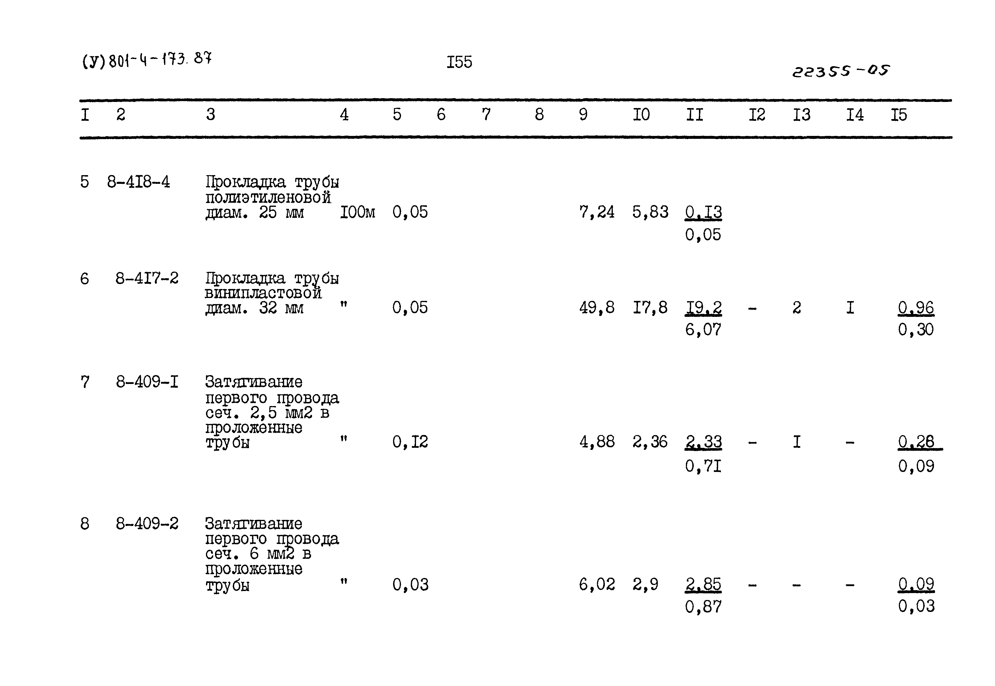 Типовой проект 801-4-173.87