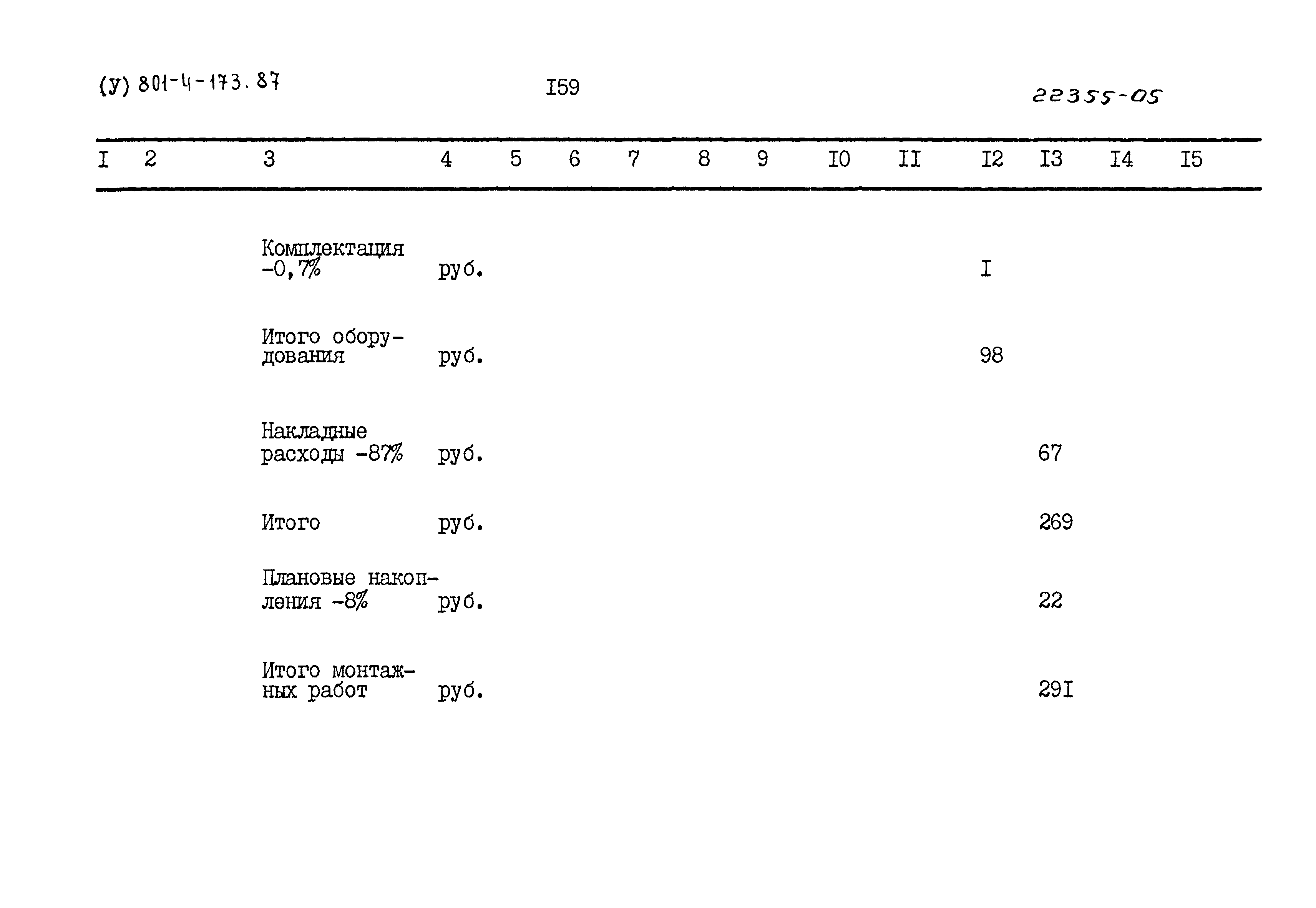 Типовой проект 801-4-173.87