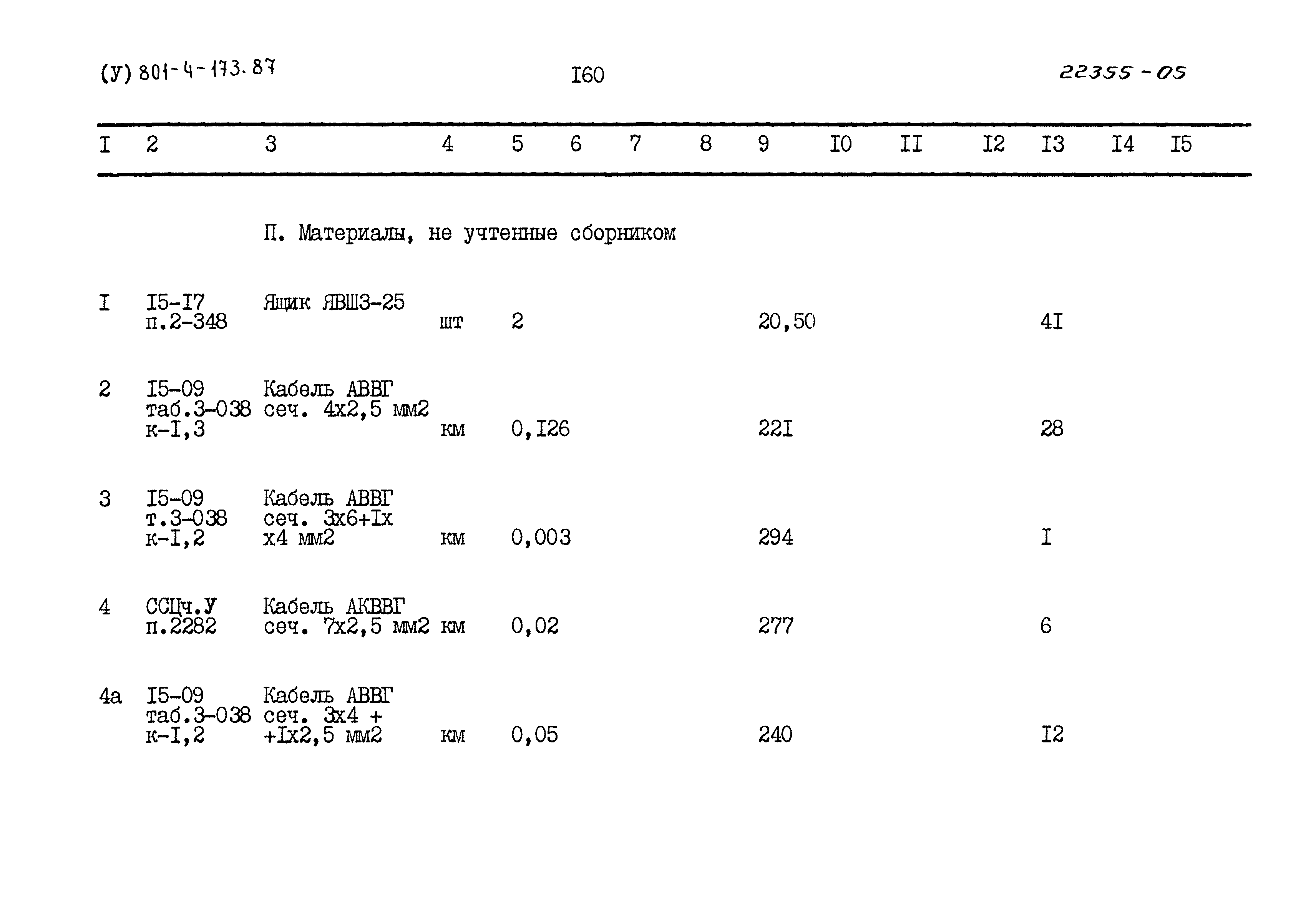Типовой проект 801-4-173.87