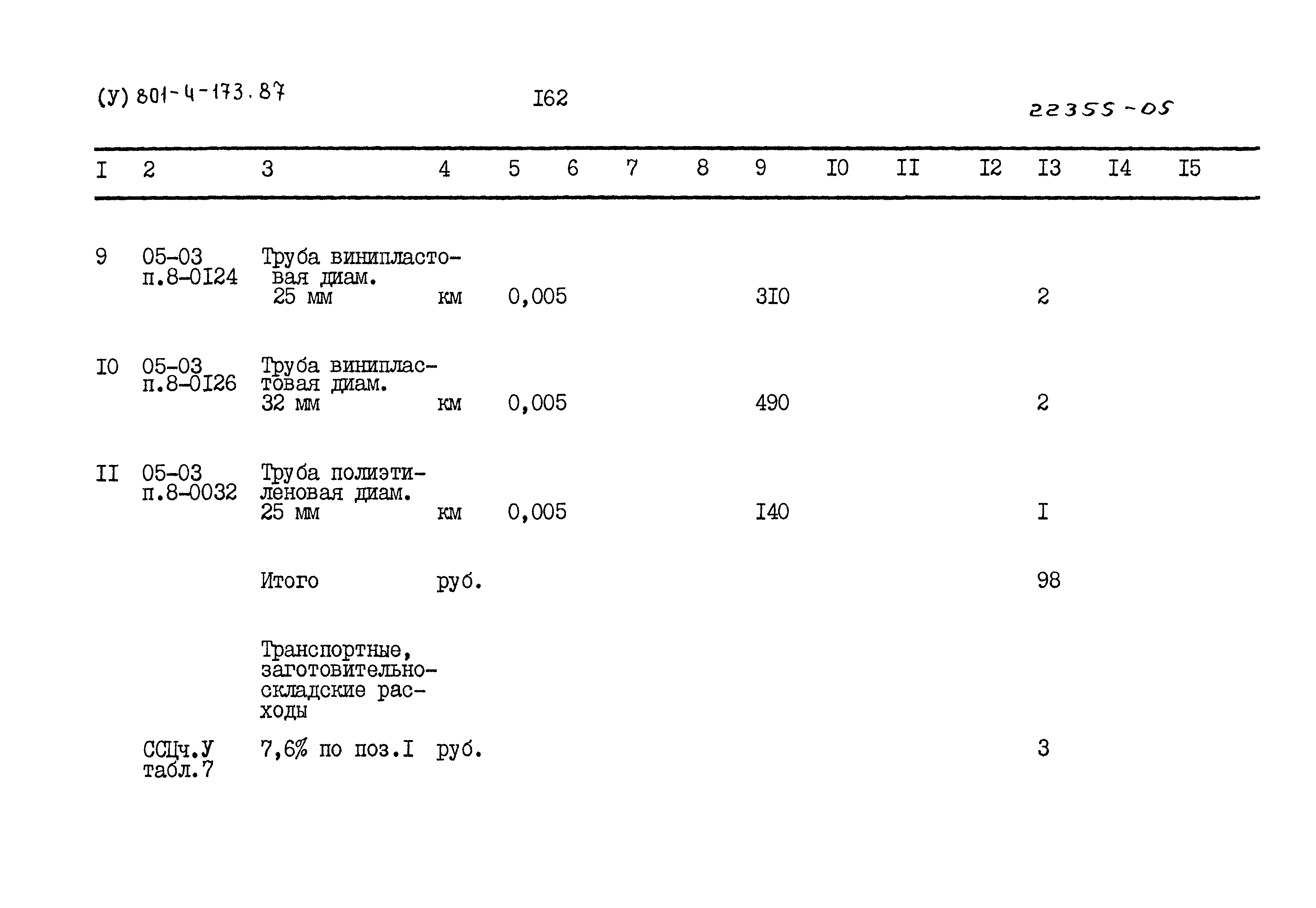 Типовой проект 801-4-173.87
