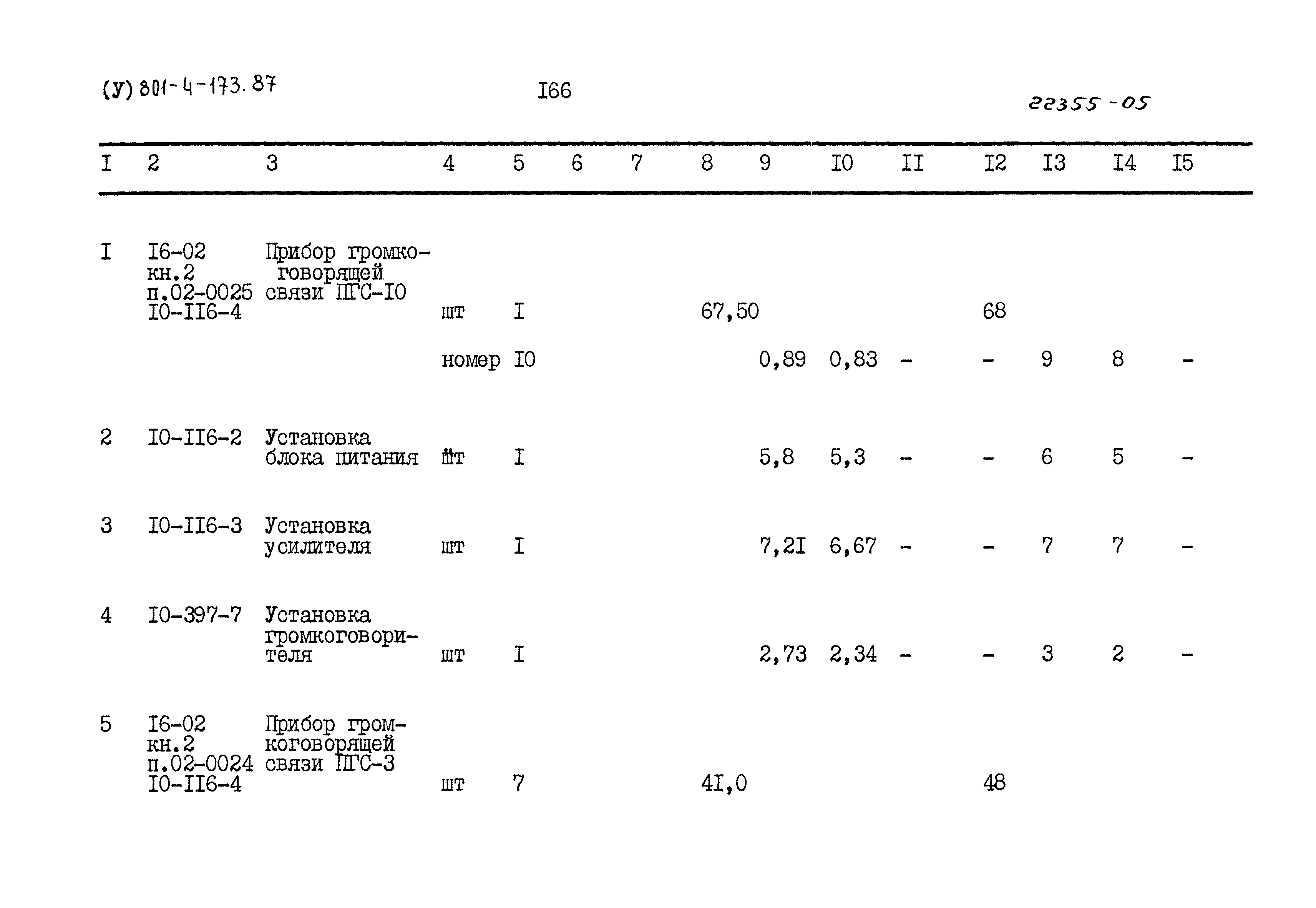 Типовой проект 801-4-173.87