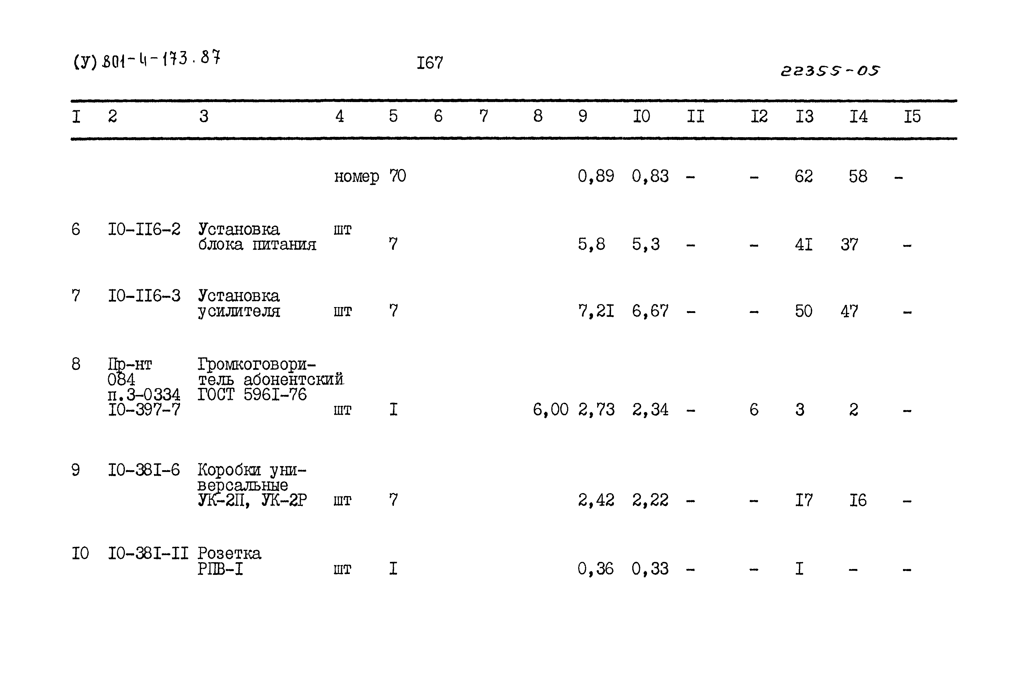 Типовой проект 801-4-173.87