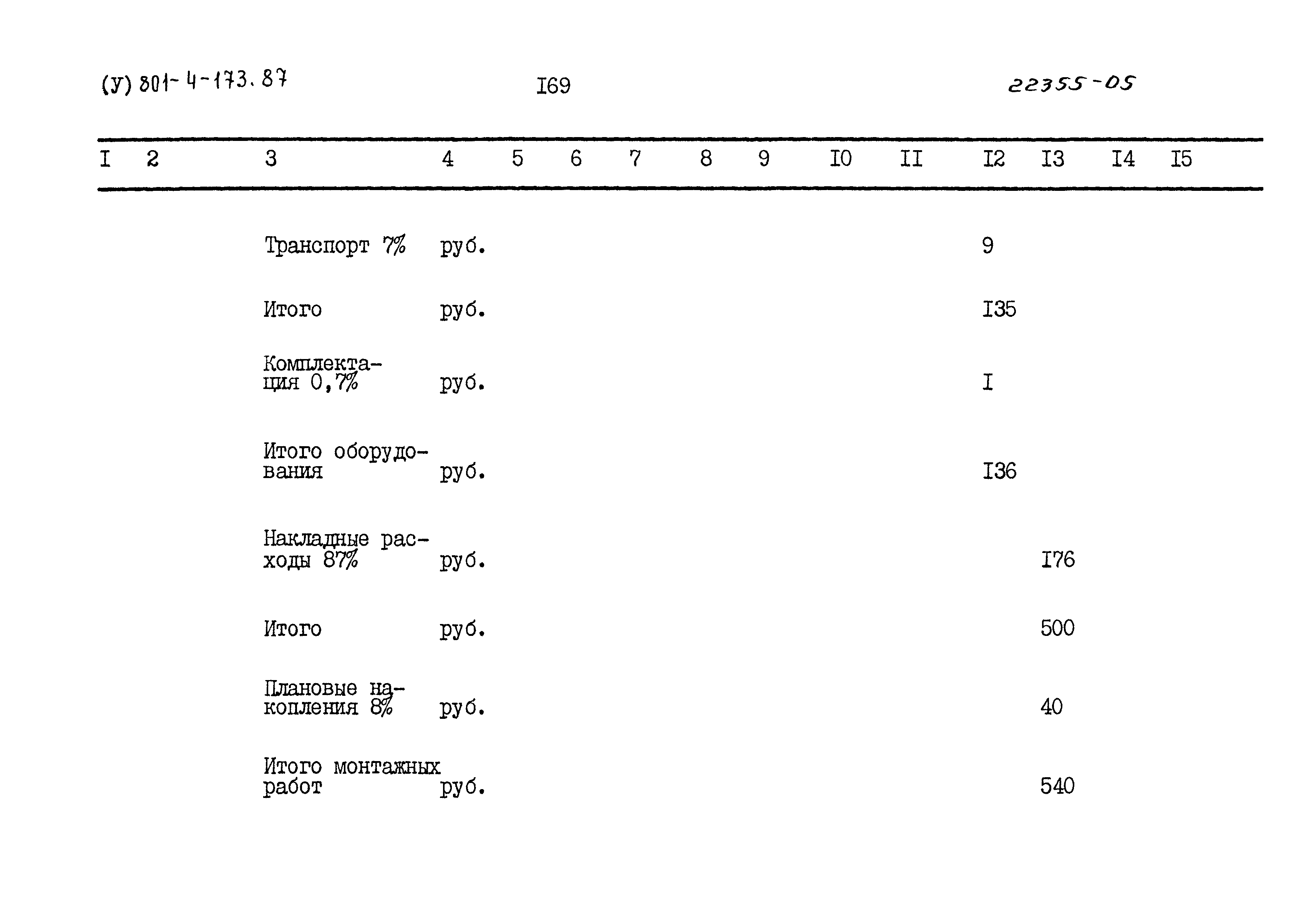 Типовой проект 801-4-173.87