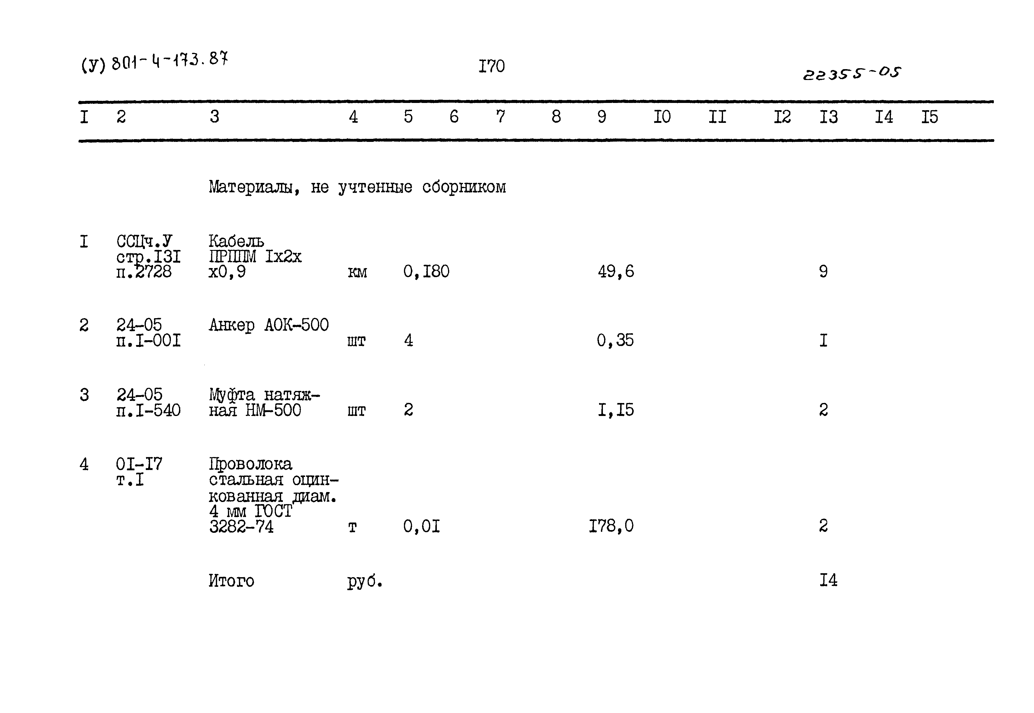 Типовой проект 801-4-173.87
