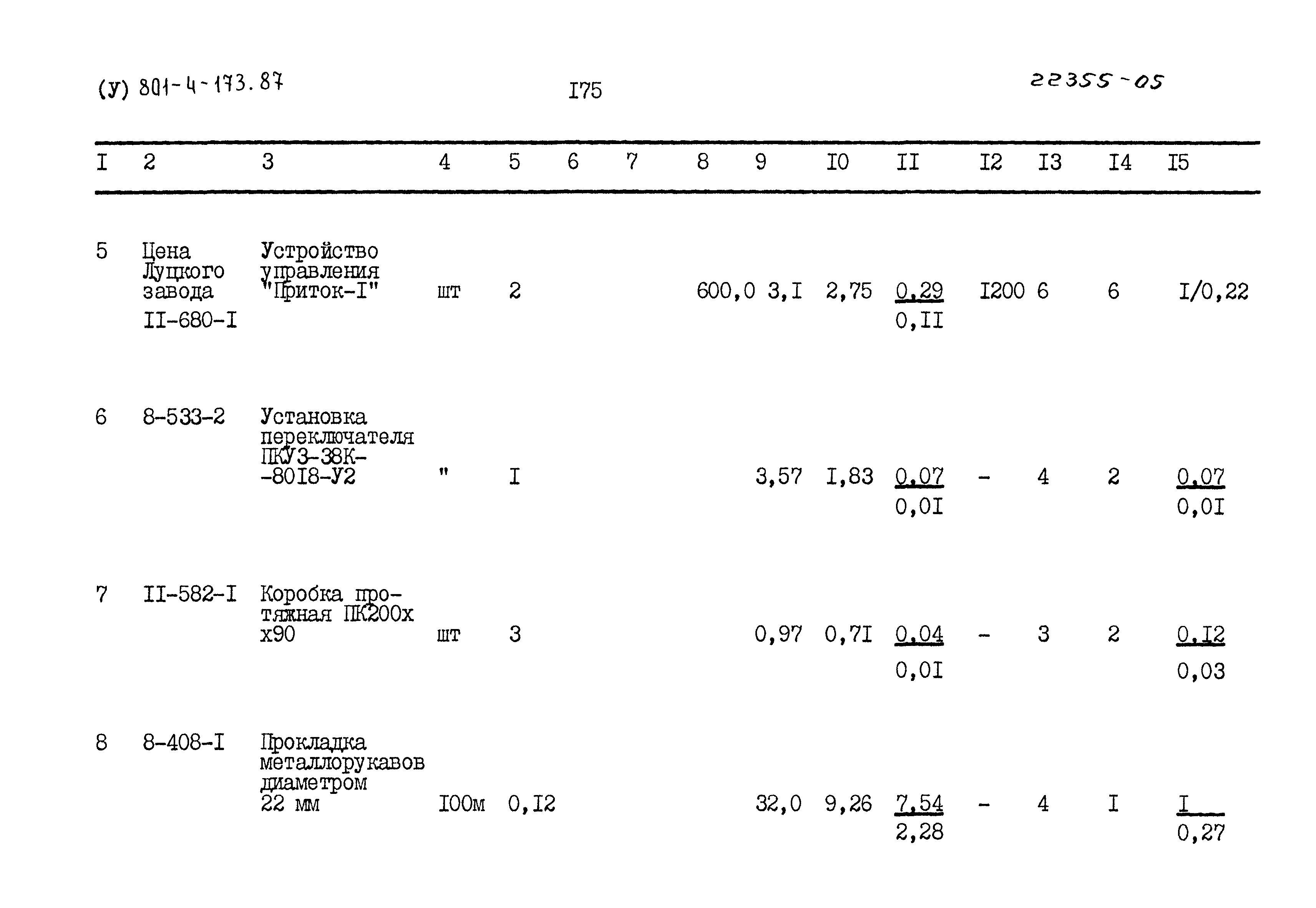 Типовой проект 801-4-173.87