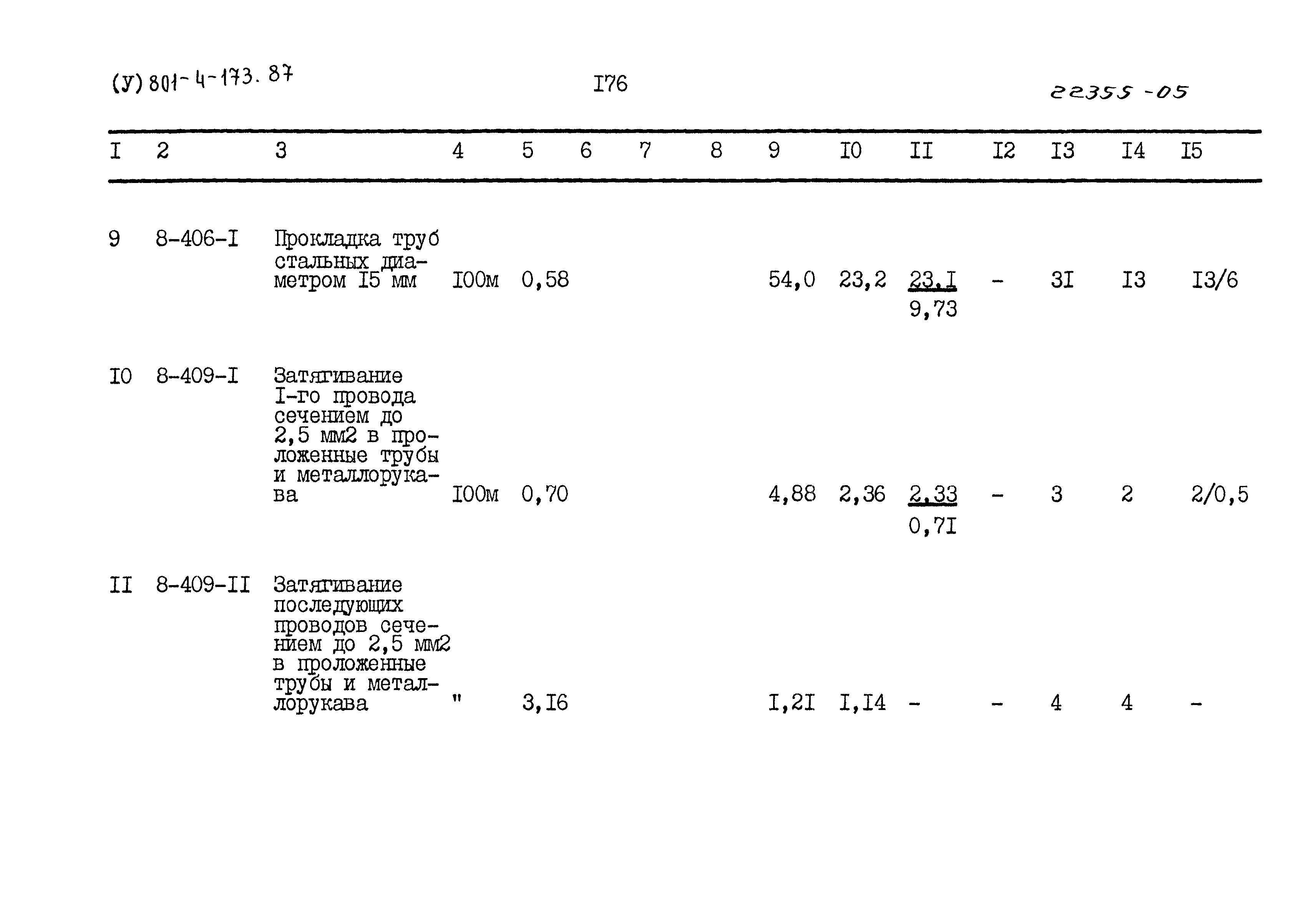 Типовой проект 801-4-173.87