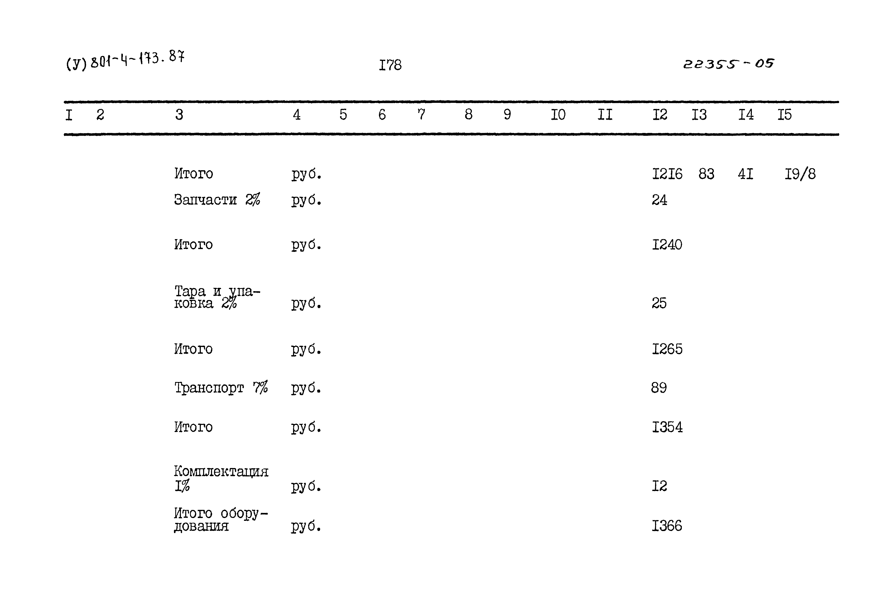 Типовой проект 801-4-173.87
