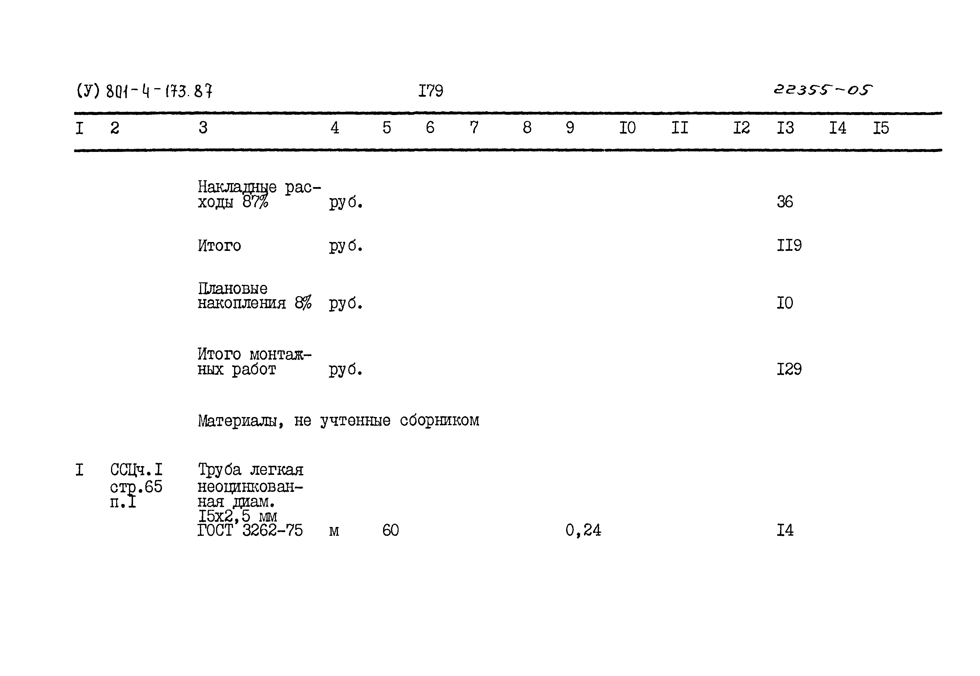 Типовой проект 801-4-173.87