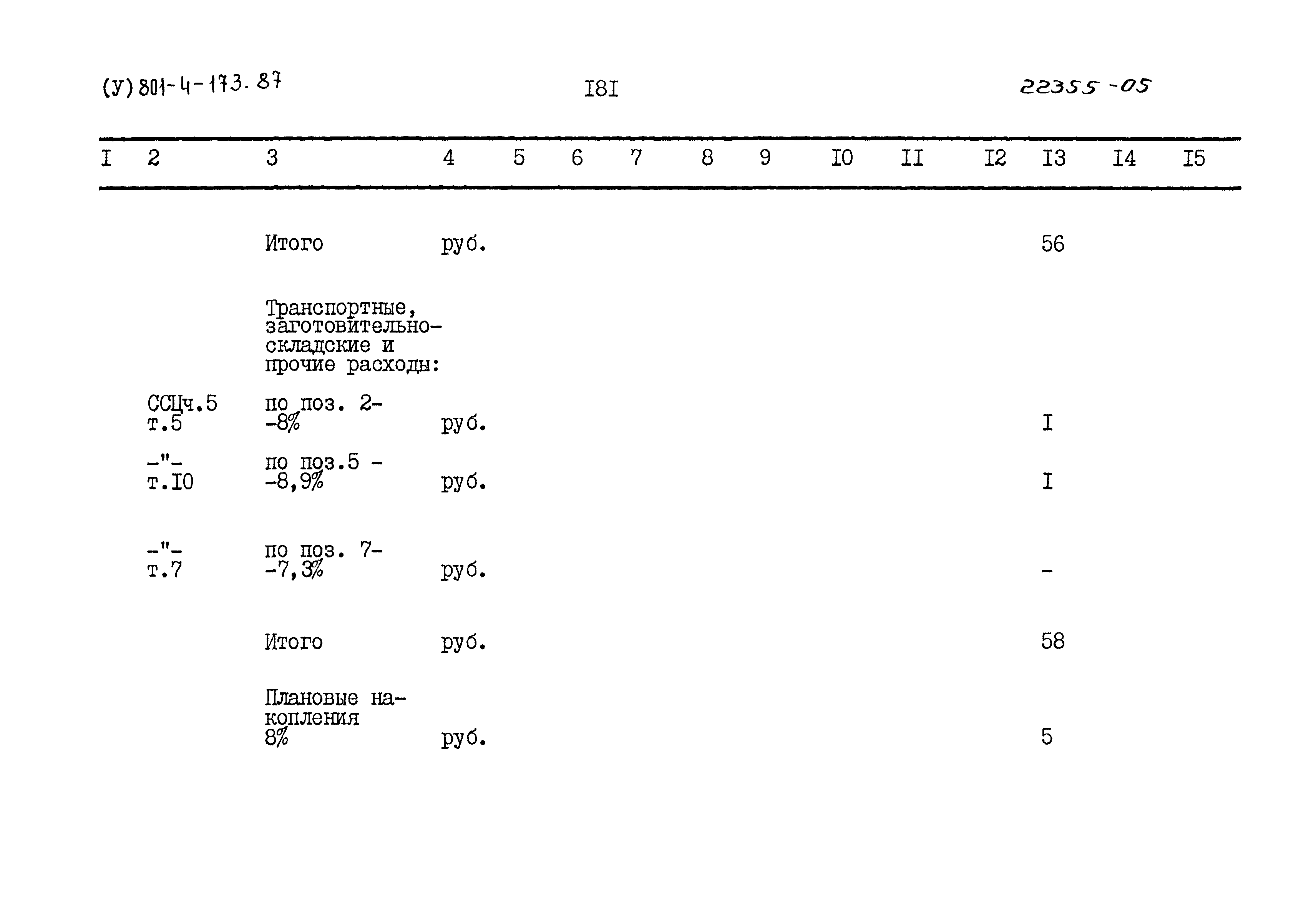 Типовой проект 801-4-173.87
