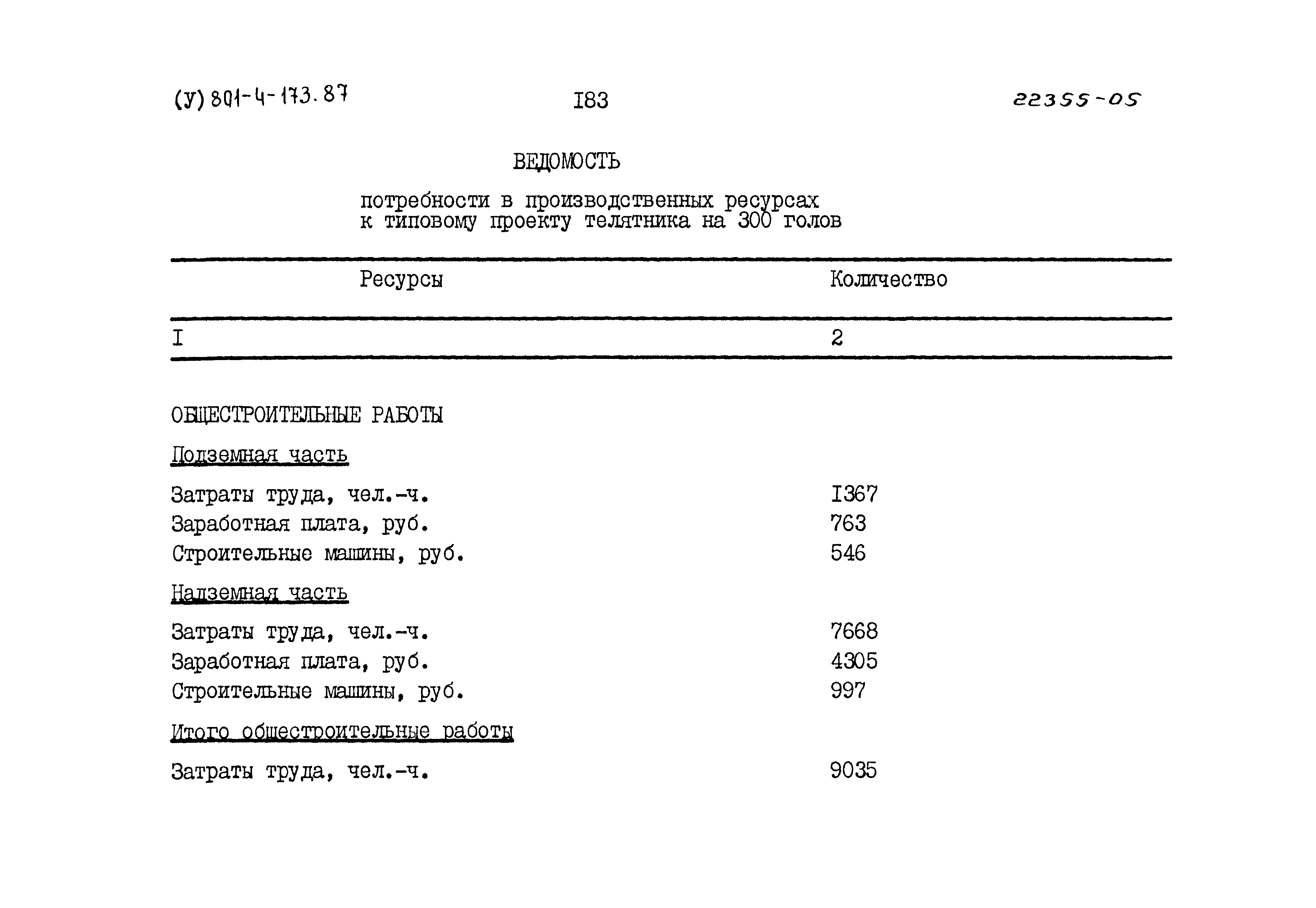Типовой проект 801-4-173.87