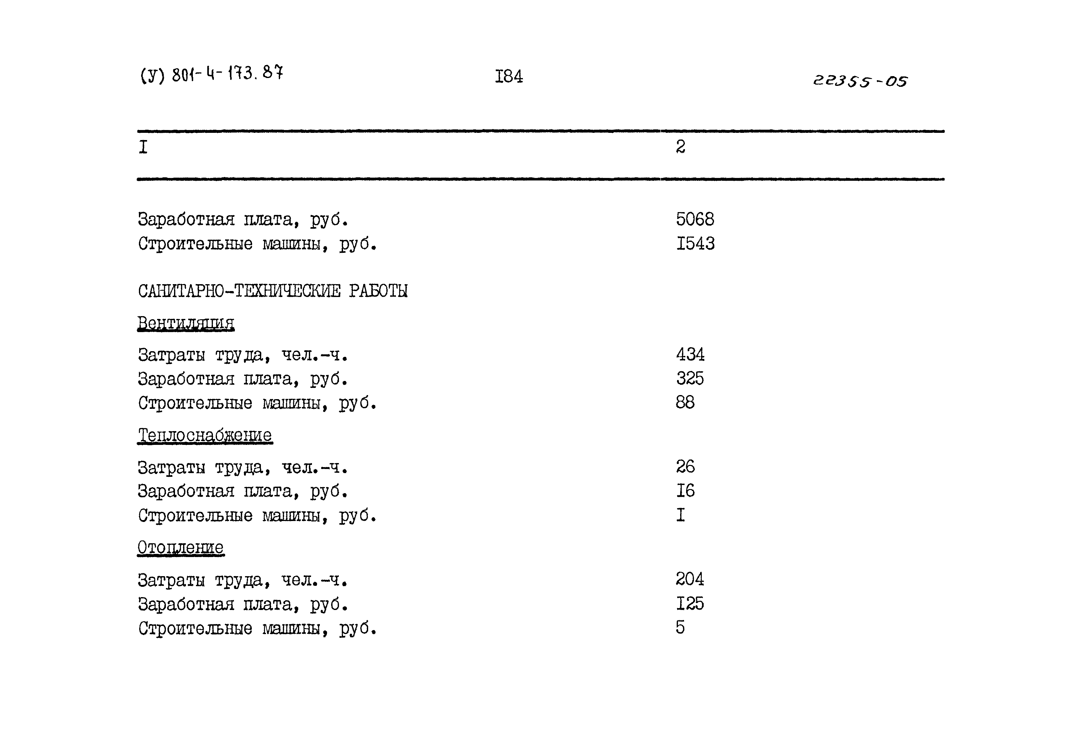 Типовой проект 801-4-173.87