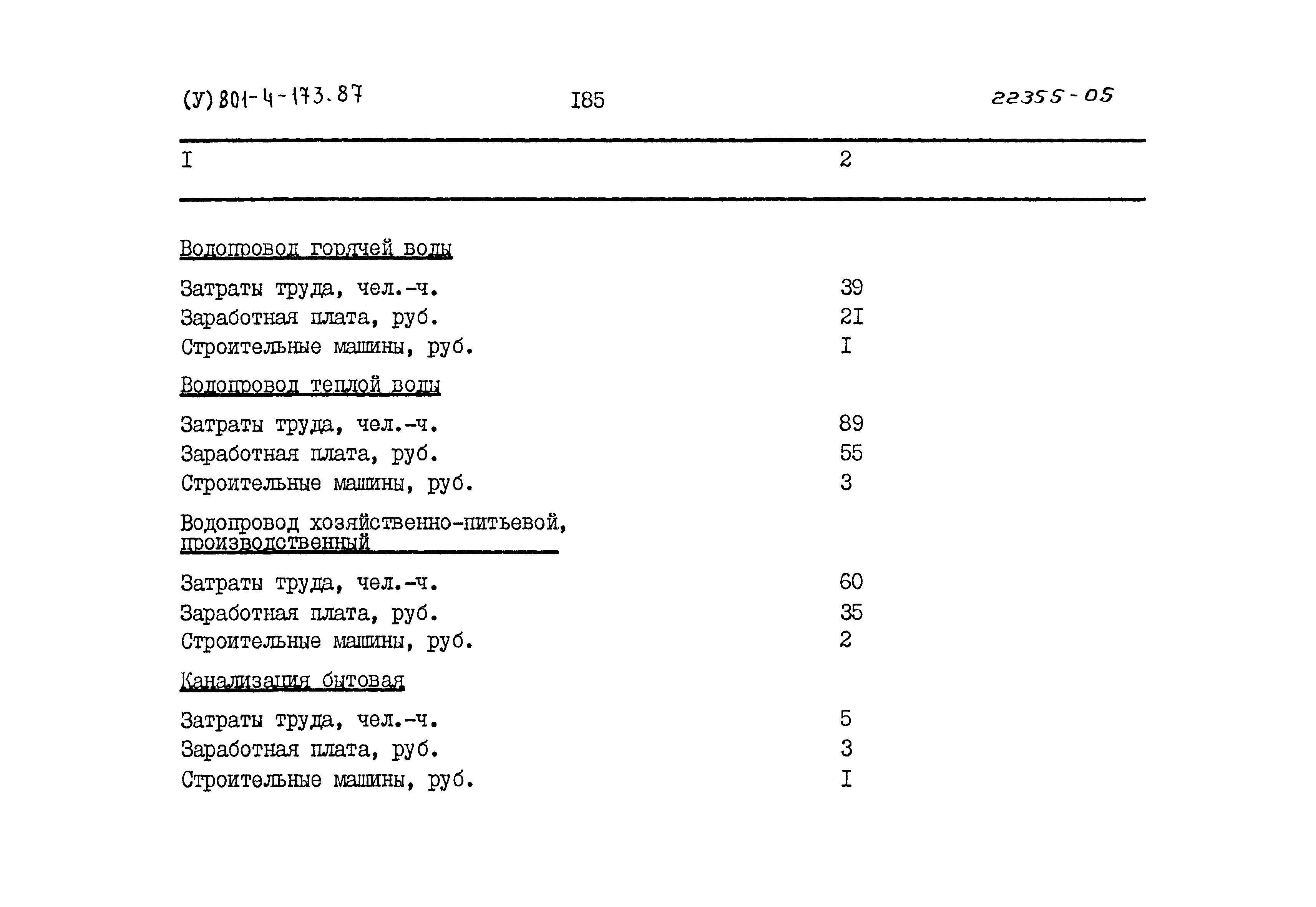 Типовой проект 801-4-173.87