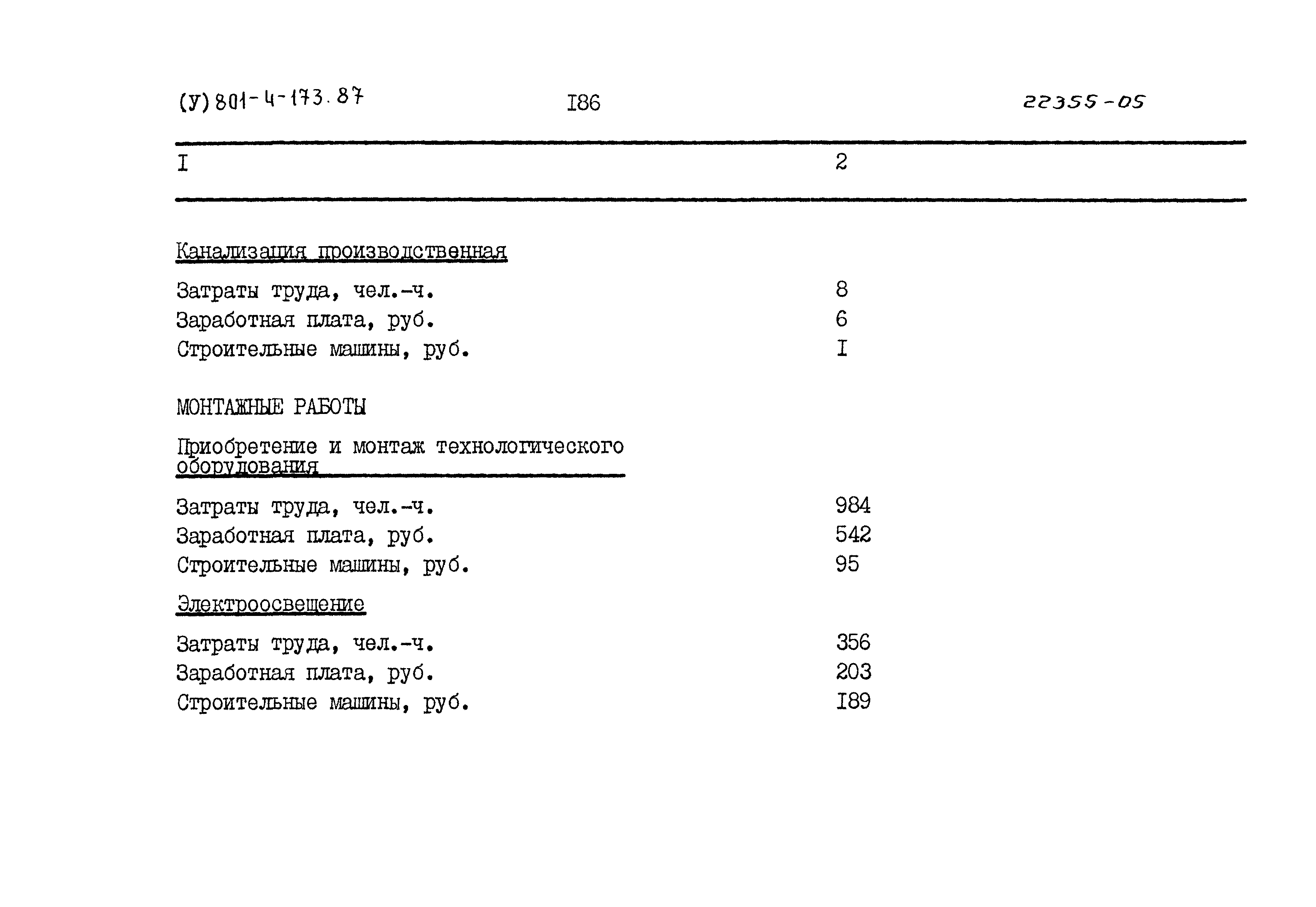 Типовой проект 801-4-173.87