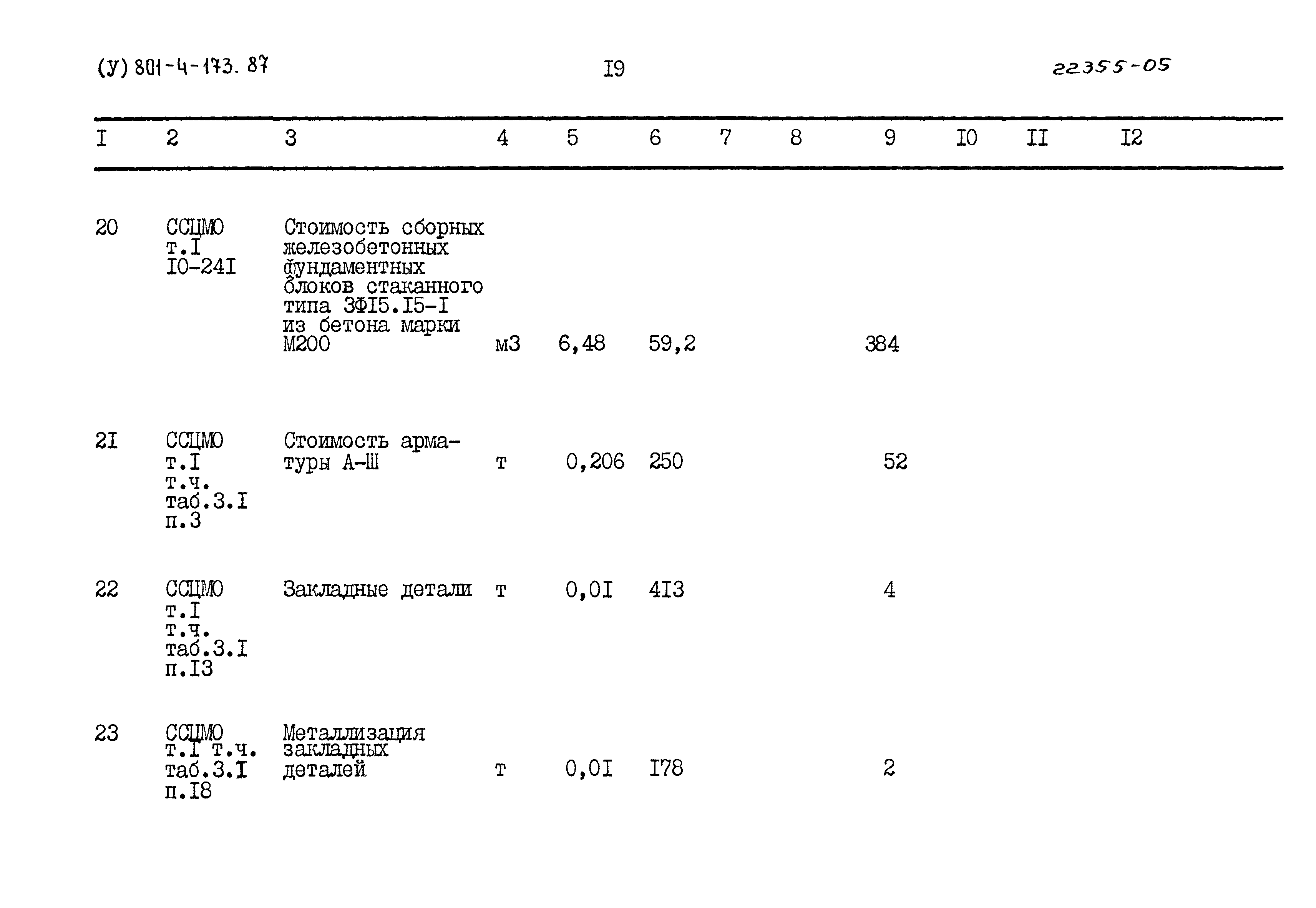 Типовой проект 801-4-173.87