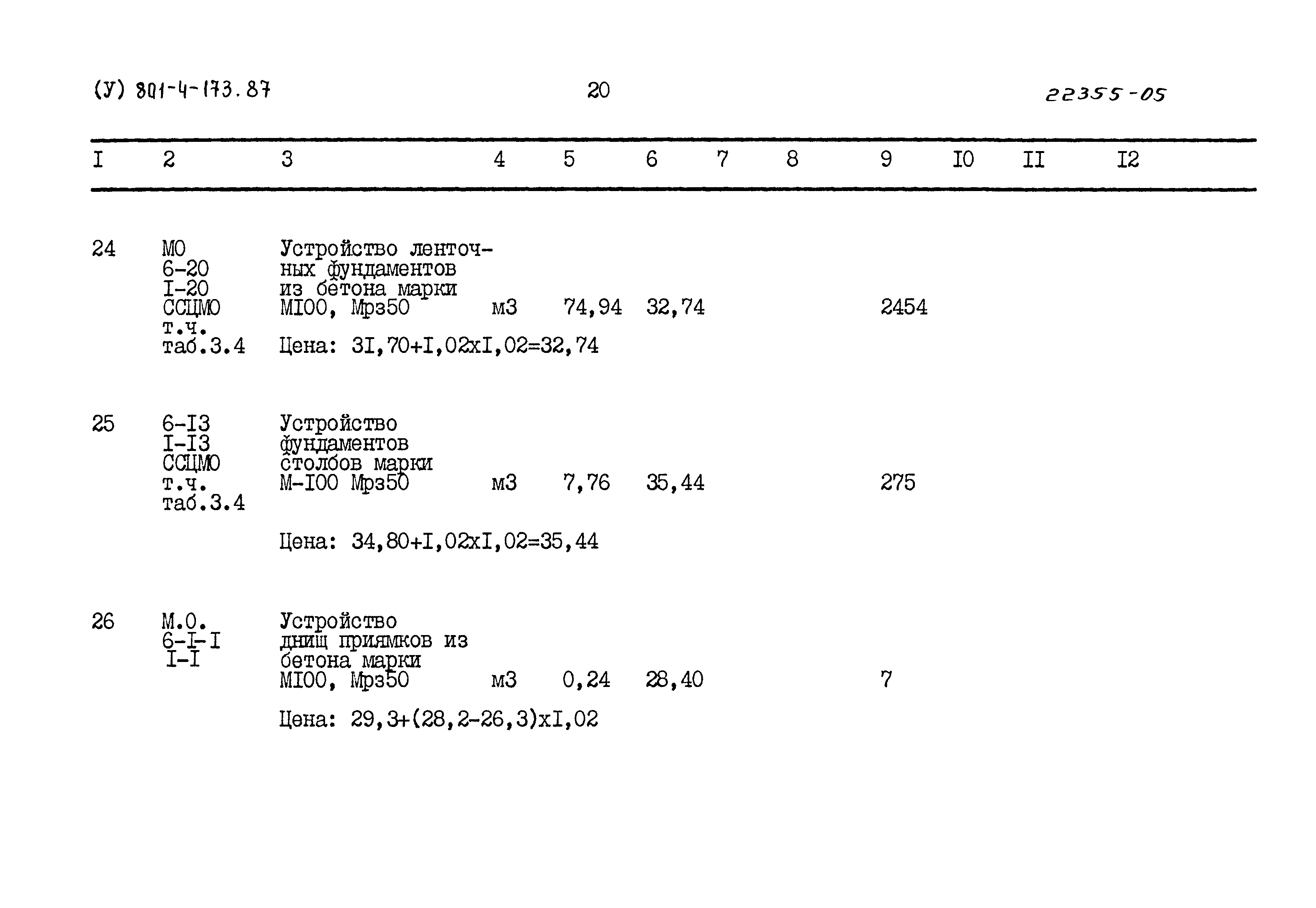 Типовой проект 801-4-173.87