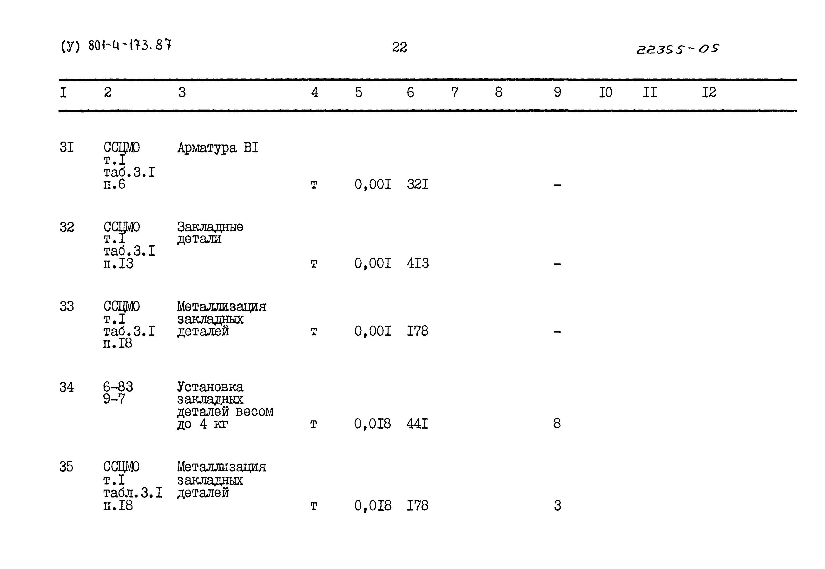 Типовой проект 801-4-173.87