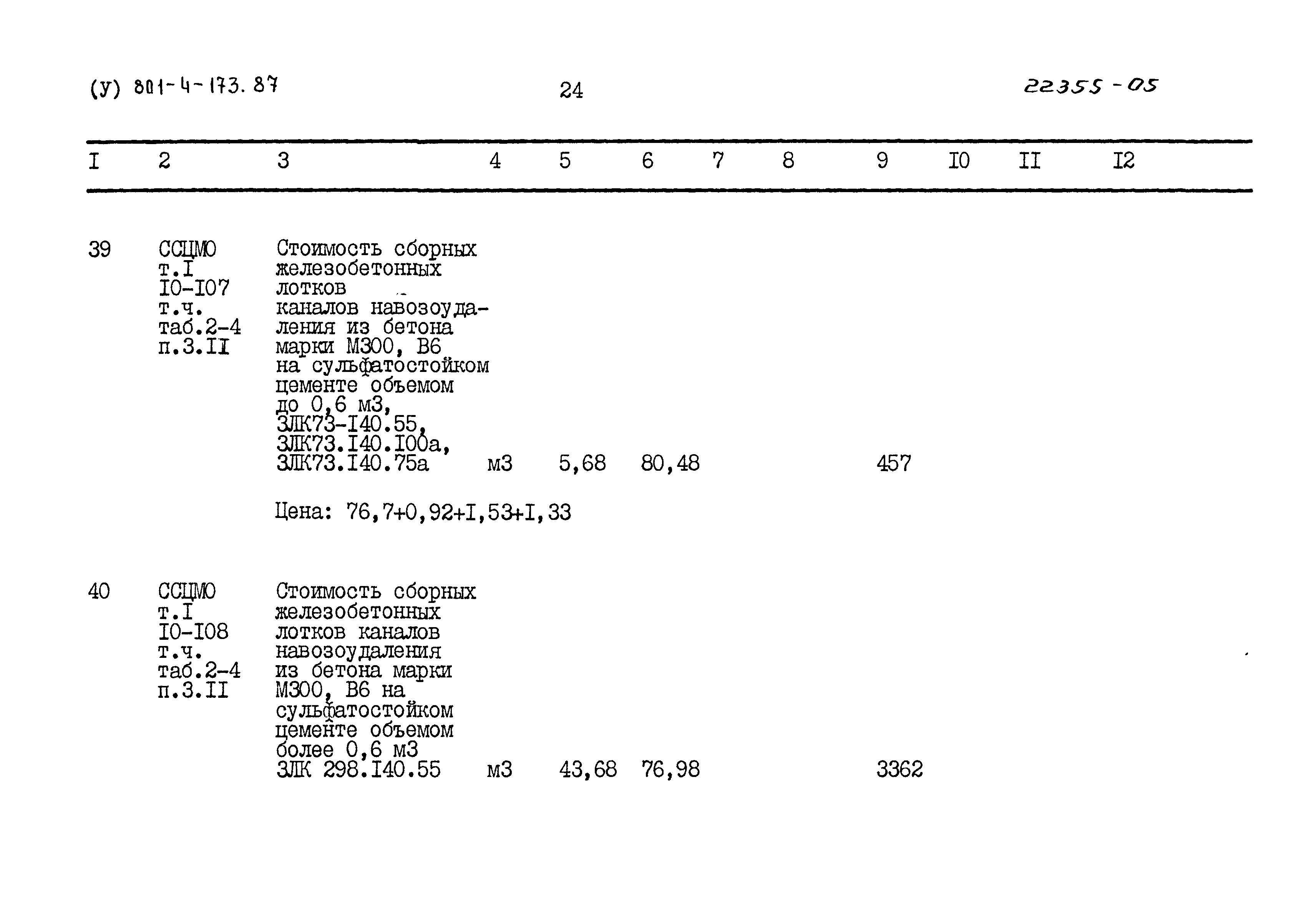 Типовой проект 801-4-173.87