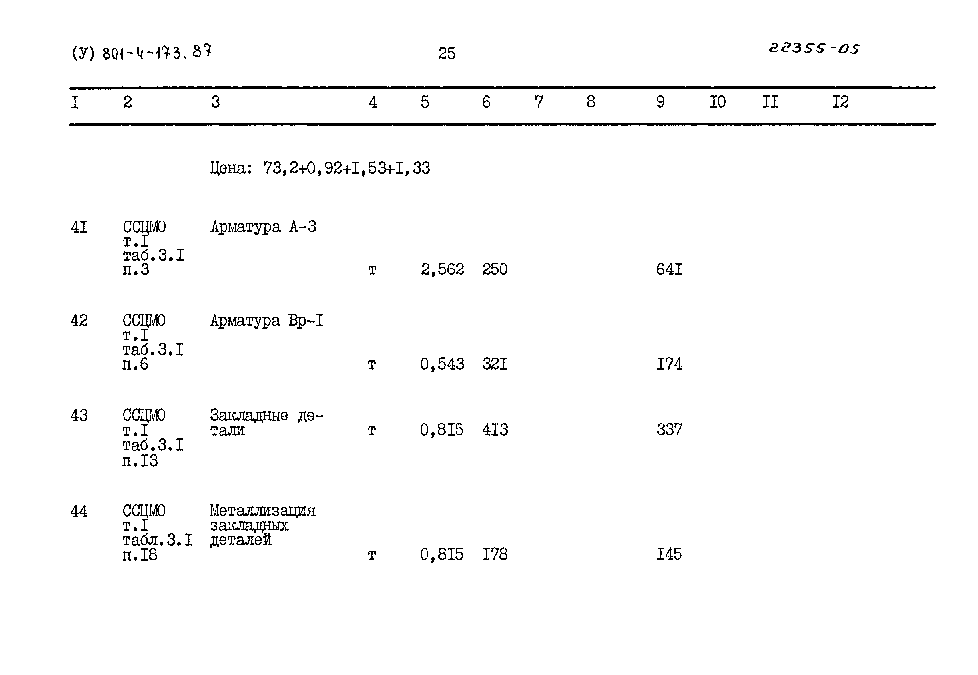 Типовой проект 801-4-173.87