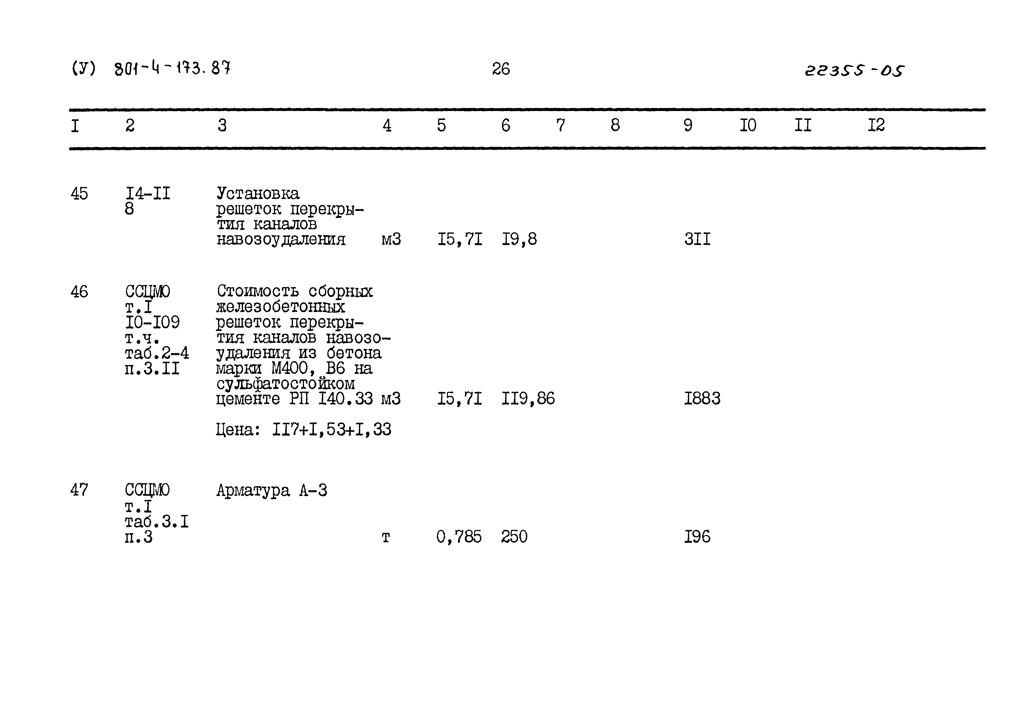 Типовой проект 801-4-173.87