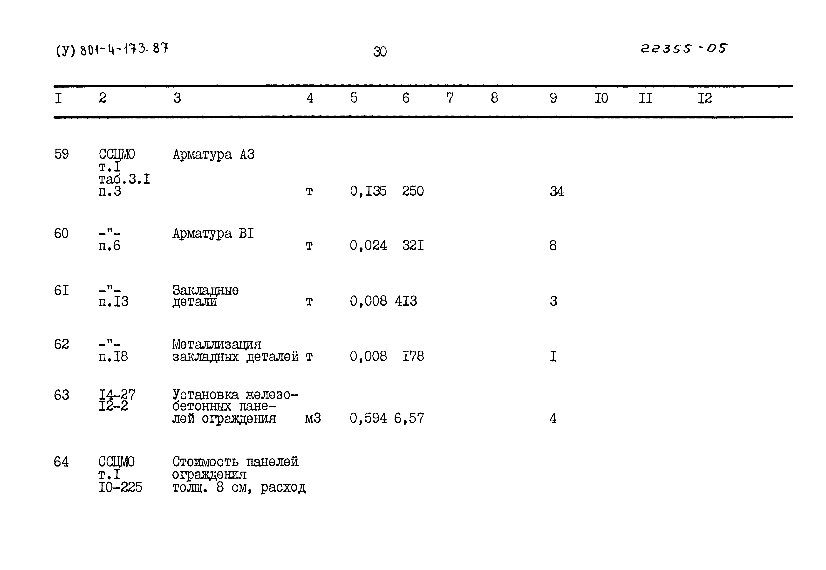 Типовой проект 801-4-173.87